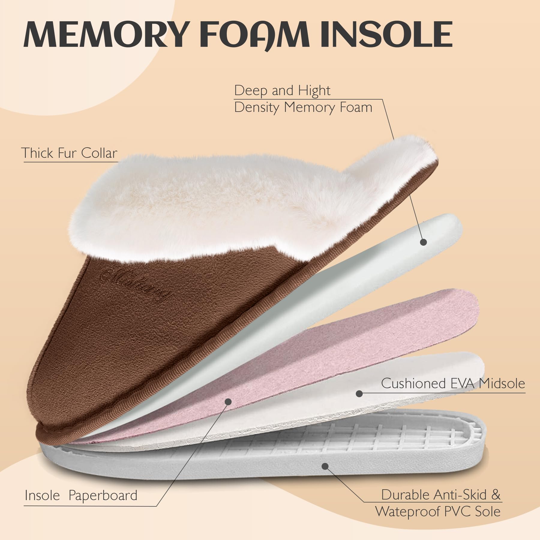 Women's Fluffy Memory Foam Slippers - Non-Slip Indoor/Outdoor House Shoes for Comfort & Warmth - Perfect for Home, Office, and Travel Use