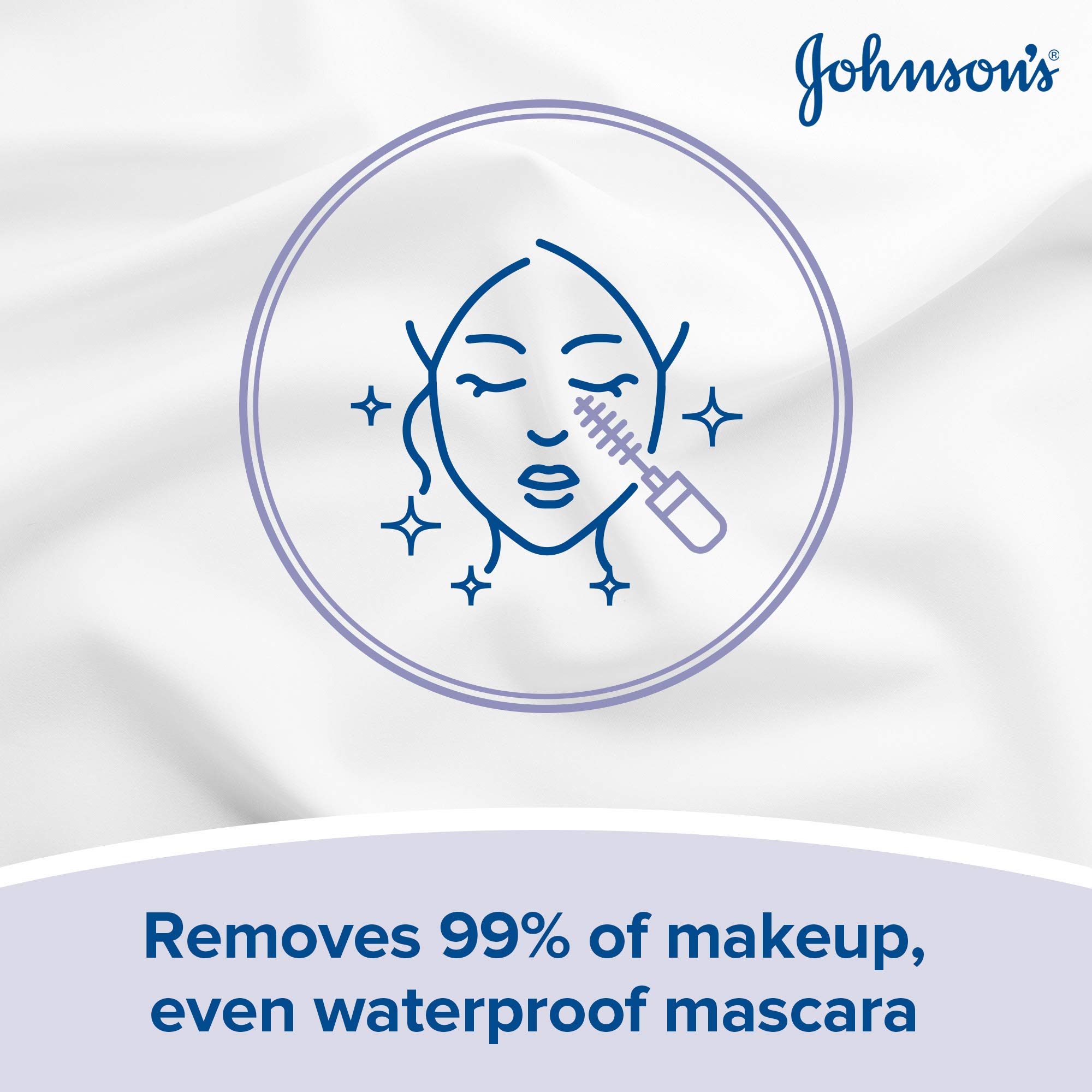 Johnson's Make Up Be Gone Pampering Wipes - Moonflower Scented Facial Cleansing Wipes (25 Count, Pack of 5) | Gentle Makeup Remover for Sensitive Skin | Perfect for Travel, Gym & Quick Refresh