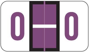 Letter O