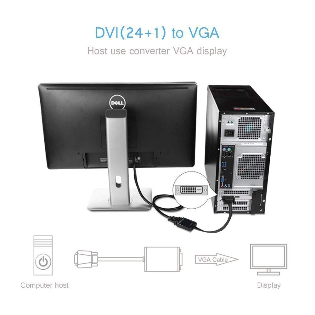 Active DVI-D to VGA Adapter Converter - 24+1 Pin Male to Female Video Cable for PC, Laptop, Monitor, Projector | Perfect for Home Office, Gaming & Presentations