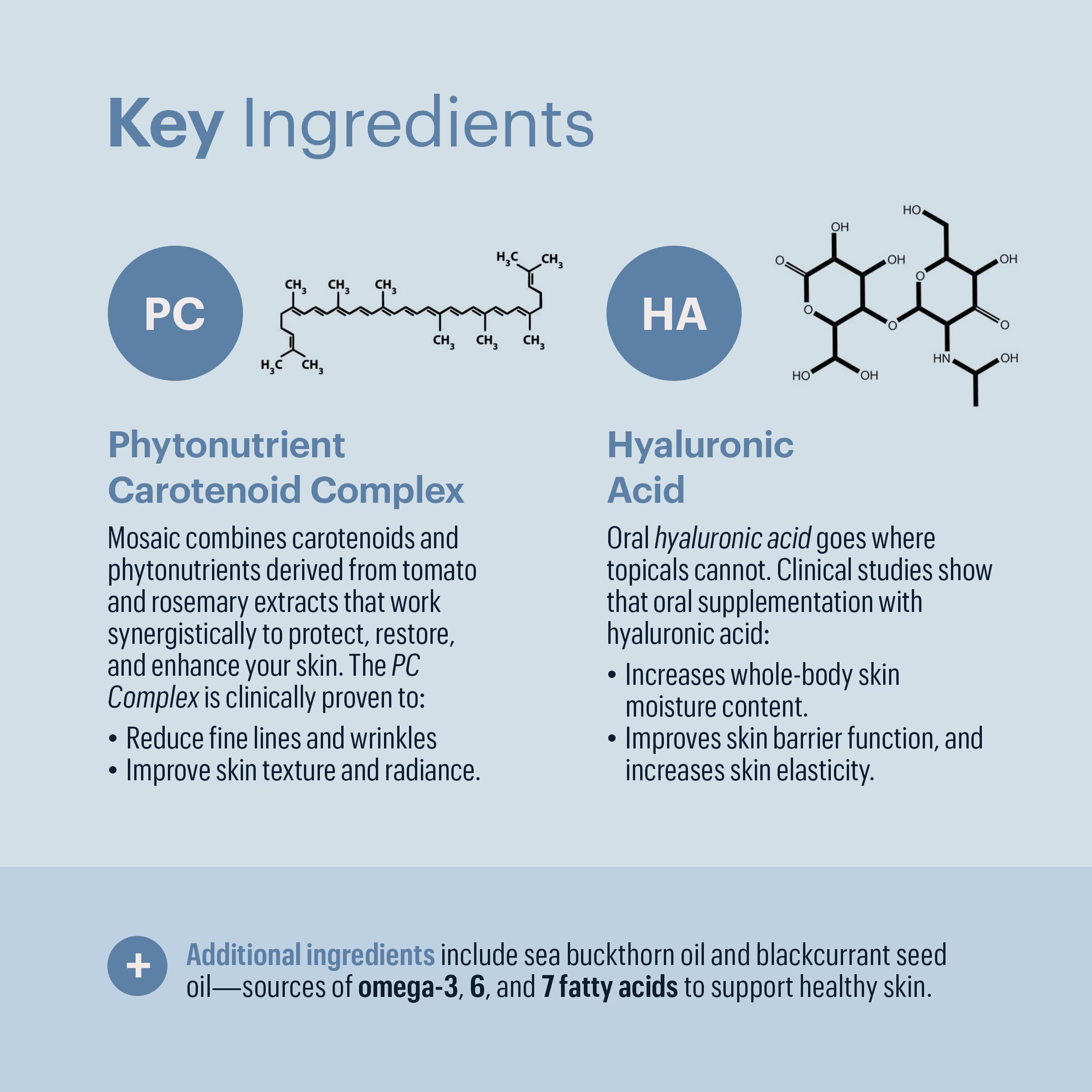 ELYSIUM Mosaic Hyaluronic Acid & Collagen Supplement - Clinically Proven Anti-Aging Formula for Fine Lines & Wrinkles - 30 Vegan Softgels (30-Day Supply) - Perfect for Daily Skincare Routine & Travel