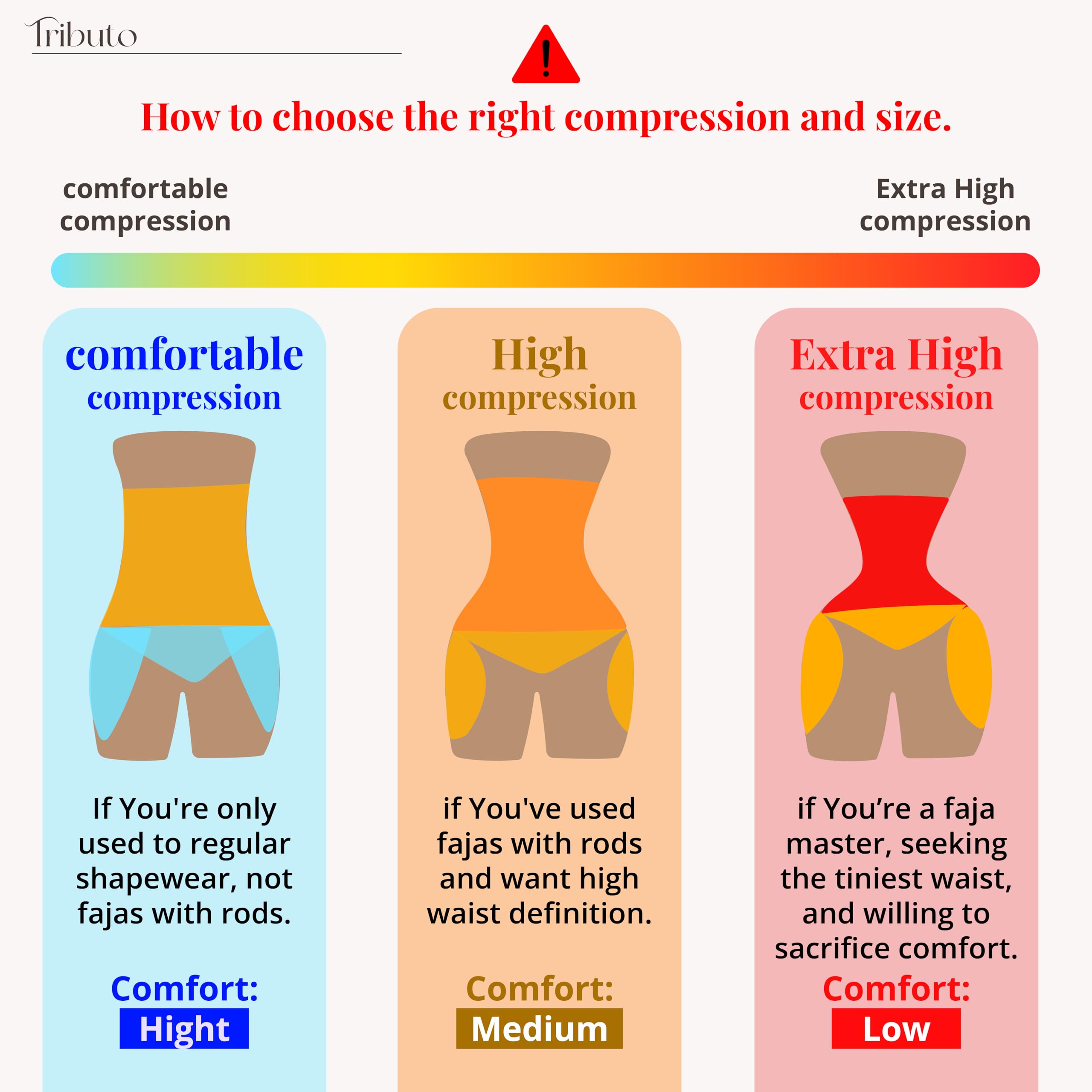TRIBUTO Colombian Hourglass Shapewear for Women - Post Surgery High Compression Waist Trainer Faja Without Bra, Thin Strap | Body Shaper for Tummy Control & Slimming | Perfect for Postpartum, Weight Loss & Special Occasions