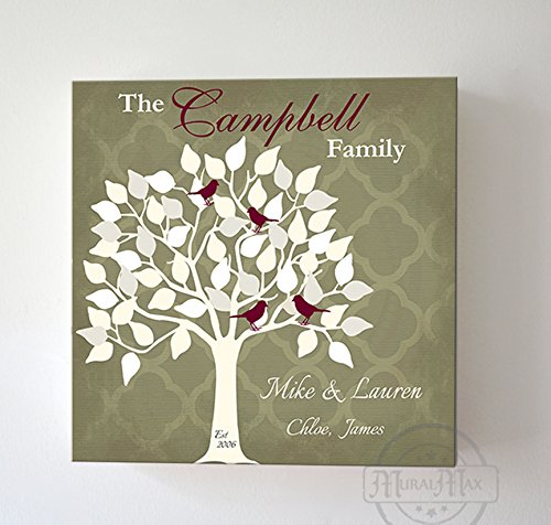 Personalized Family Tree Canvas Wall Art - Custom Anniversary & Wedding Gift - Housewarming, Bridal Shower, Birthday, Retirement, Office Party Decor - 12