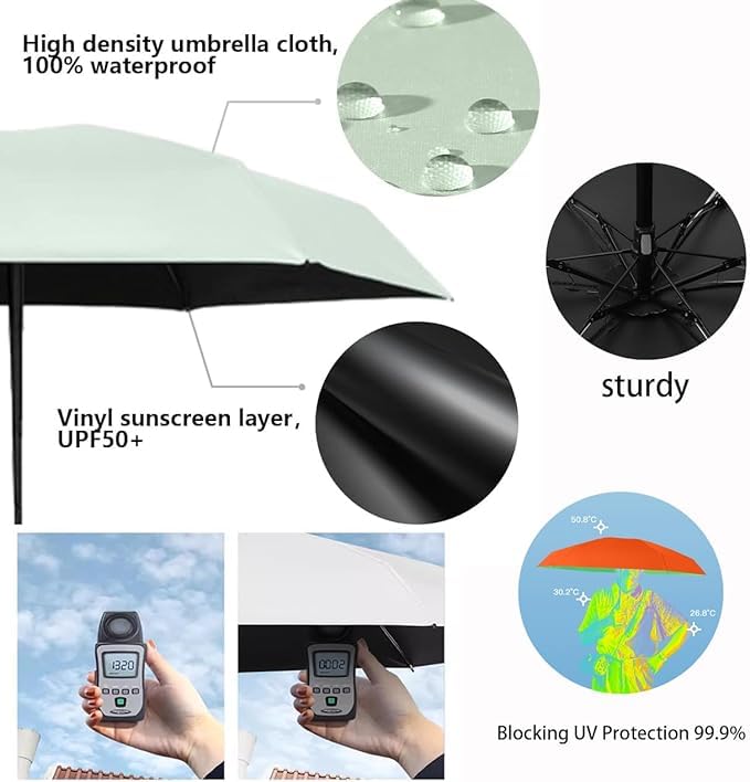 Mini Compact Travel Umbrella for Women - Waterproof Lightweight Small Umbrella Fits in Purse & Pocket - Perfect for Rainy Days, Commuting, Travel & Outdoor Activities