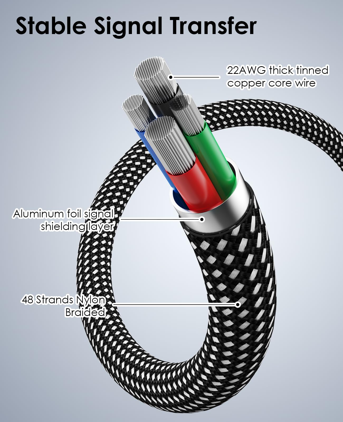 Magtame 5ft Magnetic USB A to USB C Cable - Nylon Braided Fast Charging Cord for iPhone 15 Pro Max/Plus, Samsung S23/S22, iPad & MacBook | Original Patent Design | Perfect for Travel, Office & Home Charging