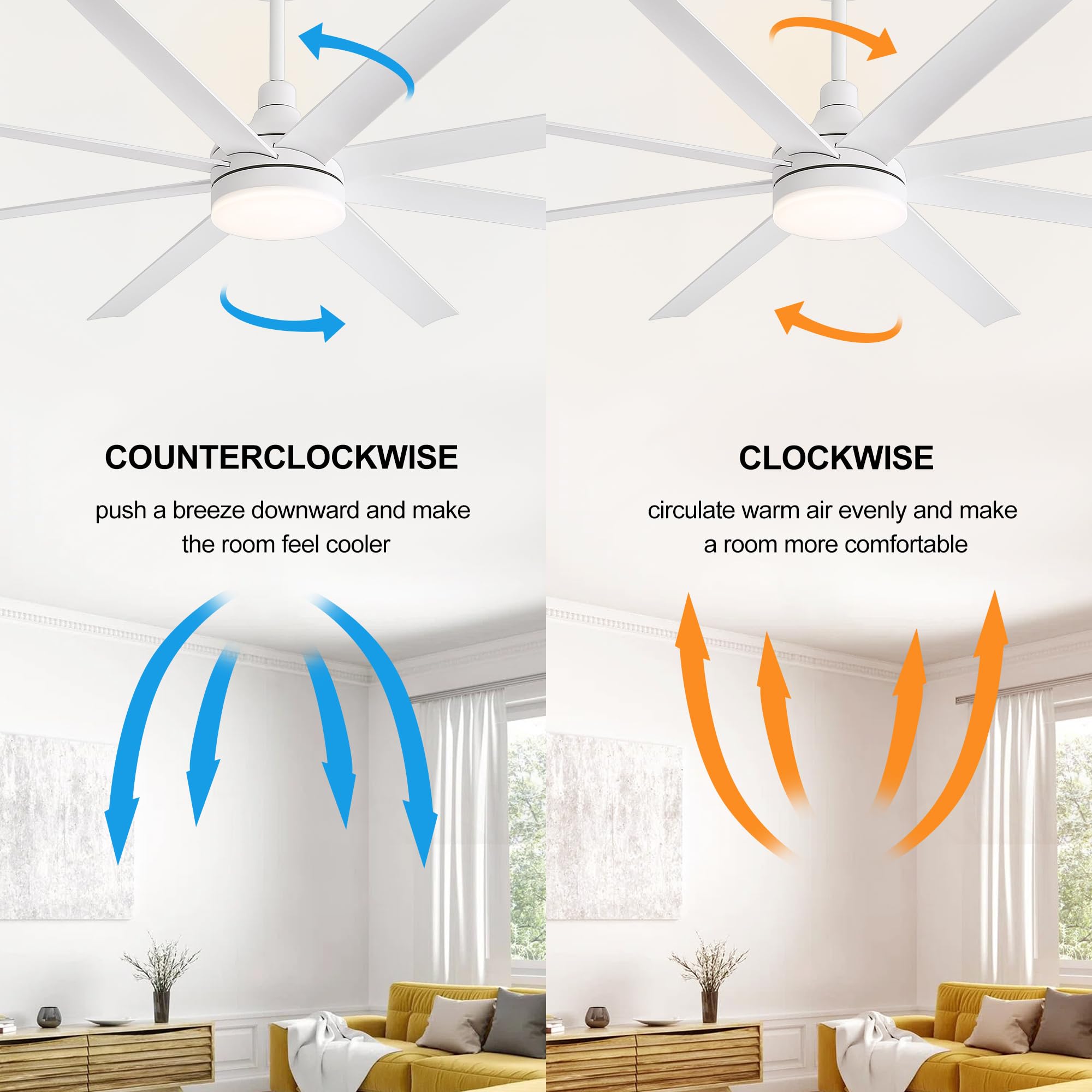 72 Inch Smart Ceiling Fan with LED Light and Remote Control - 8 Reversible Blades, Ultra Quiet DC Motor, 6 Speed Settings & Timer - Modern Industrial Style for Bedroom, Living Room, Office - Energy Efficient Cooling with Stylish Chandelier Lighting (White)