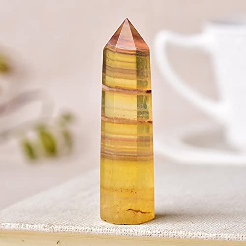 Yellow Fluorite