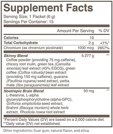 It Works Skinny Brew - 15 Servings per Bag | Natural Weight Management Coffee | Perfect for Morning Energy & Metabolism Boost
