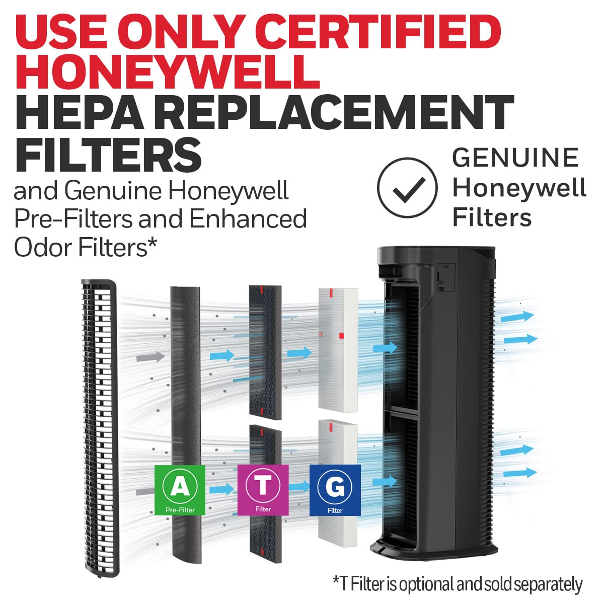 Honeywell InSight HEPA Air Purifier for Large Rooms up to 200 sq ft - Smart Air Quality Sensor, Auto Mode, Allergen & Dust Reduction - Ideal for Bedrooms, Living Rooms, Home Offices - Black HPA180B