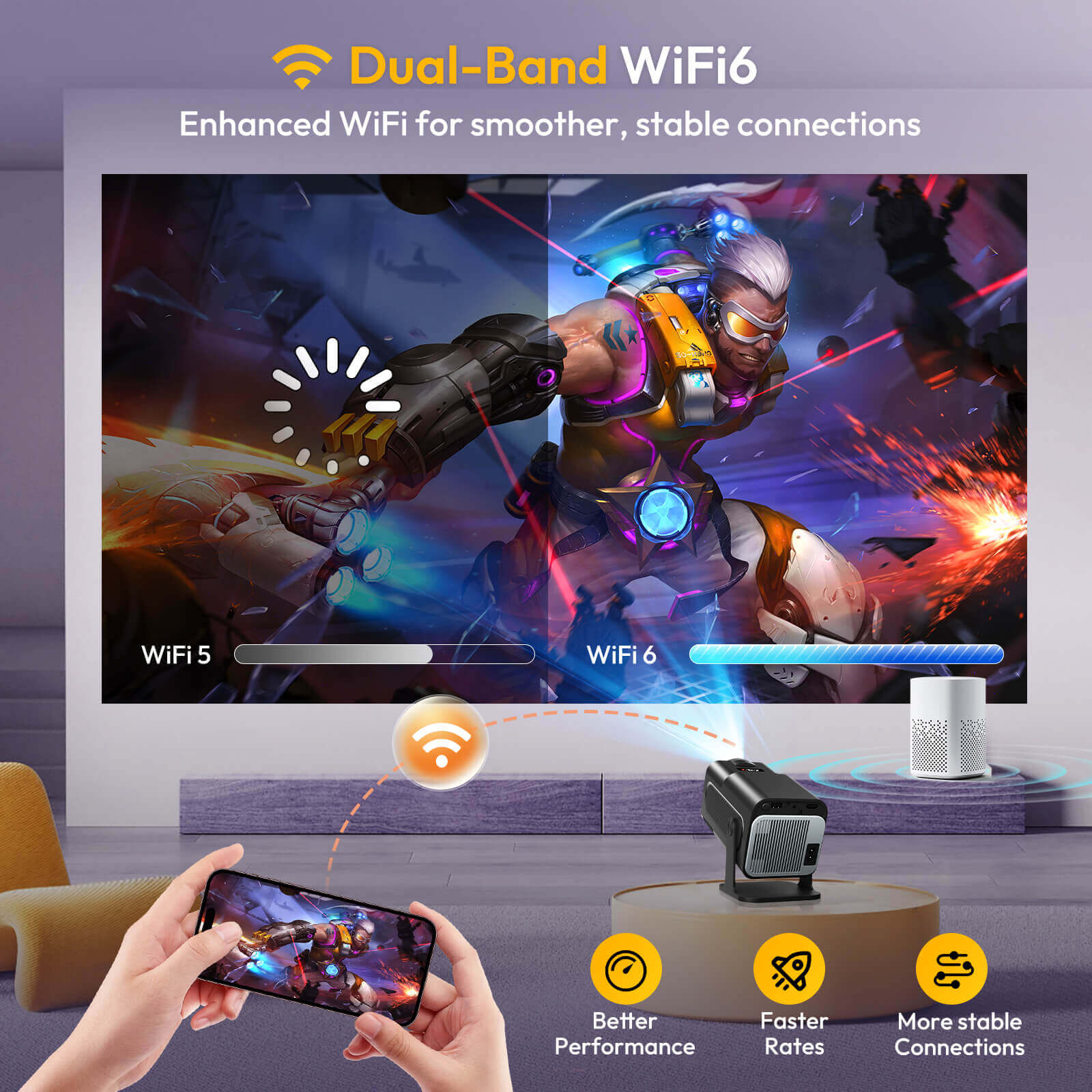 Portable Android 11.0 Projector with Native 1080P, WiFi & Bluetooth - Gimbal 5 | Ideal for Home Theater, Outdoor Movies & Business Presentations
