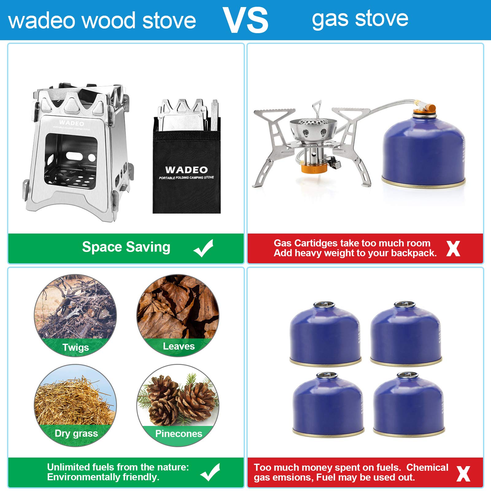 Portable Mini Wood Stove for Camping, Hiking & Picnic Cooking