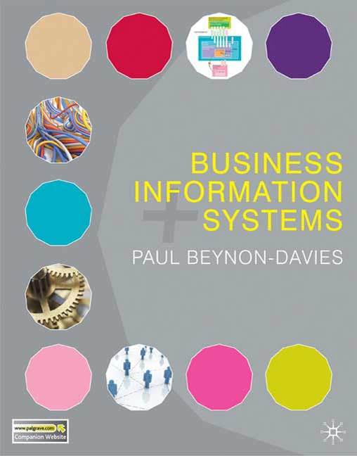 Business Information Systems - Streamline Operations & Boost Efficiency | Enterprise Management Solutions for Small & Large Businesses