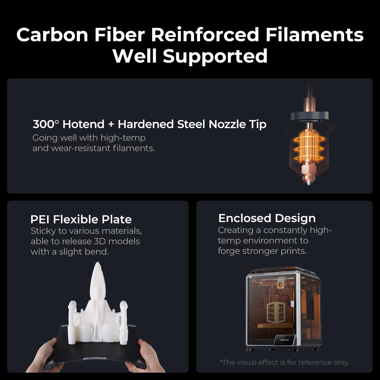 Creality K1C 3D Printer 600mm/s High-Speed Printing with Auto Leveling & AI Camera - 2024 Upgraded Version for Carbon Fiber Filaments, 300°C Nozzle Temperature - Perfect for Rapid Prototyping, DIY Projects & Professional 3D Printing