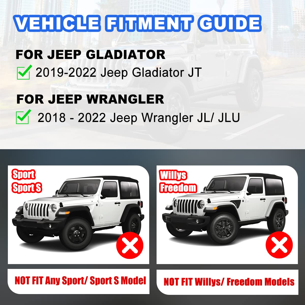 ROXX Full LED DRL Sequential Turn Signal Assembly for 2018-2024 Jeep Wrangler JL & 2020-2024 Jeep Gladiator JT (Excludes Sport/Sport S Models) - LED Front Fender Lights with Daytime Running Light Kit - Upgrade Your Off-Road Adventure & Night Driving Safety