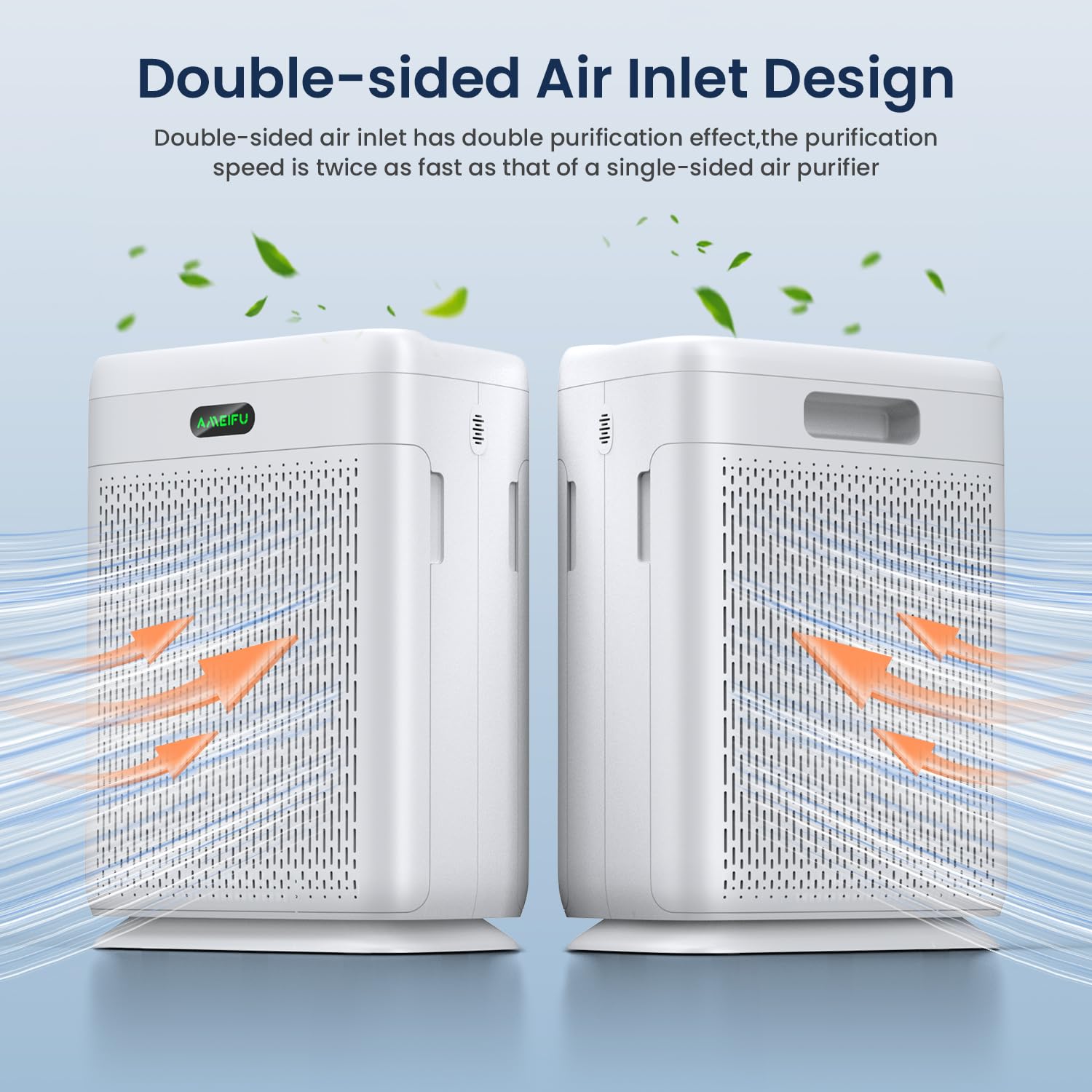 Best H13 HEPA Air Purifier for Large Rooms up to 2200 Sq Ft - Smart Air Cleaner with PM2.5 Display & Remote Control - Removes Dust, Pet Dander, Smoke, Pollen - Perfect for Bedroom, Living Room & Office Use