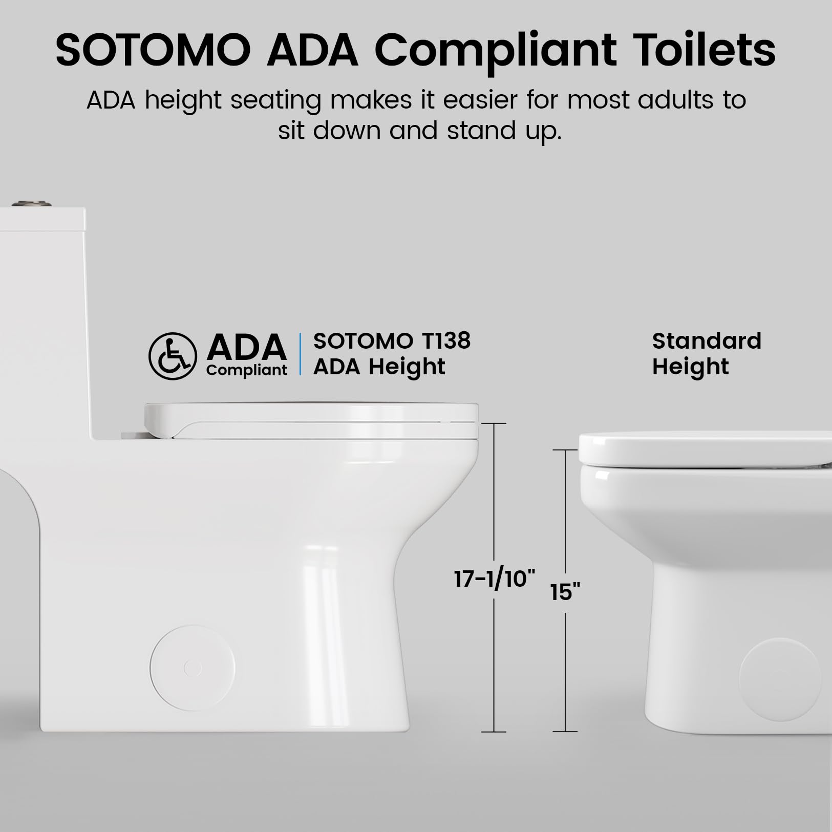 ADA Compliant Compact Elongated One-Piece Toilet - 12