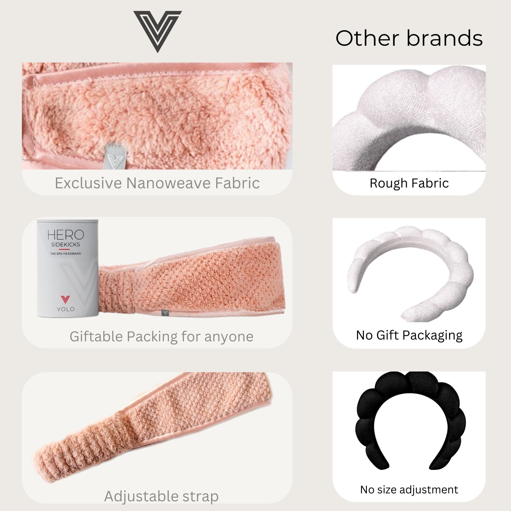 VOLO Luna Gray Spa Headband for Women - Ultra Soft & Absorbent Microfiber Hair Band for Makeup, Skincare, Washing Face, Shower & Spa | Stretchy Non-Slip Design Fits All Head Sizes | Perfect for Facial Treatments, Yoga & Relaxation at Home