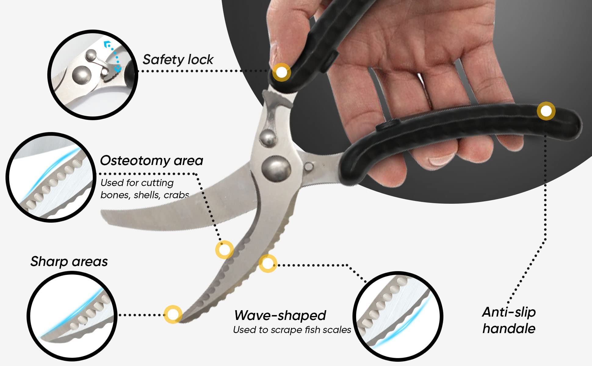 Heavy Duty Kitchen Scissors - Professional Cooking Shears for Chicken, Poultry, Fish & Vegetables - Dishwasher Safe Meat & Bone Cutting Scissors - Perfect for Meal Prep, Butchering & Food Processing