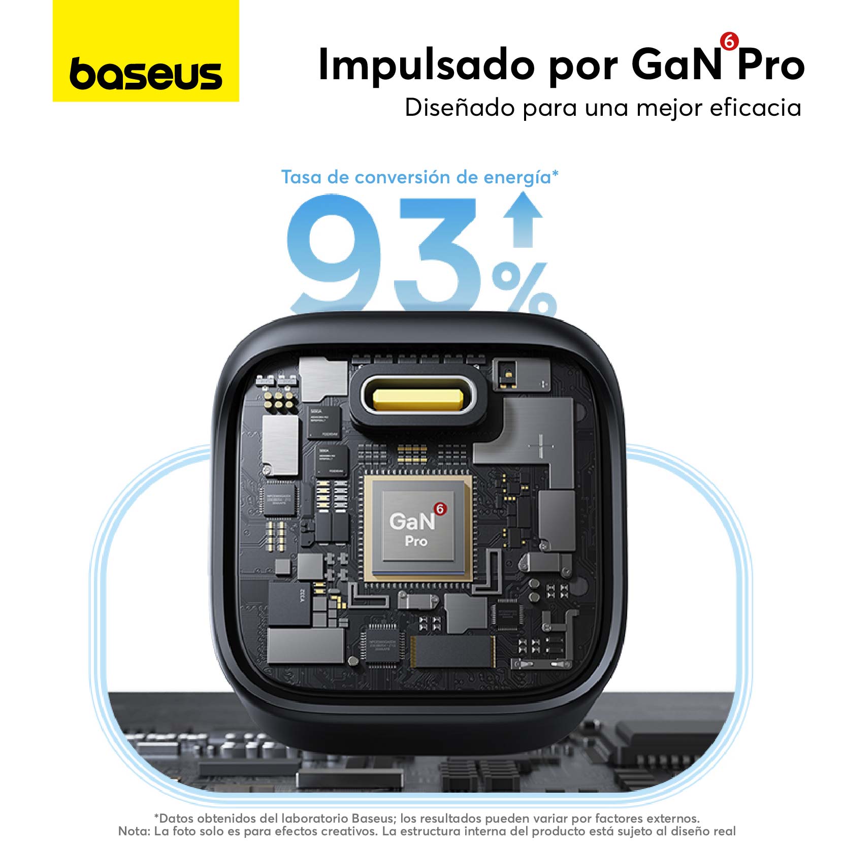 Baseus PicoGo GaN6 45W Fast USB-C Charger - Compact & Powerful for iPhone 15/14/13, MacBook, iPad, Samsung Galaxy - Perfect for Travel, Office & Home Use