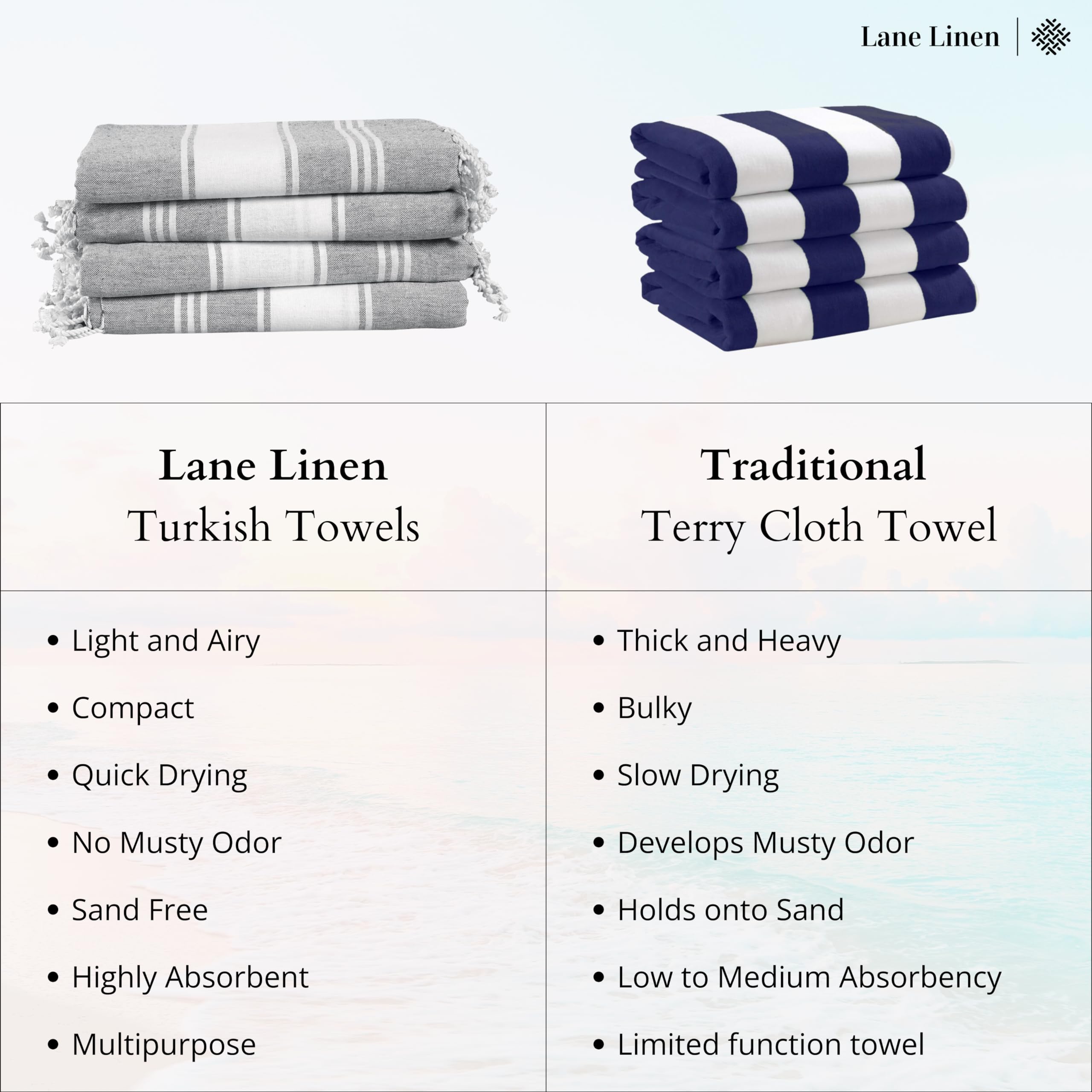 Premium Oversized Turkish Beach Towels 2 Pack - Ultra Soft, Quick Dry & Sand Free - Stylish Women's Swim Towel for Pool, Beach & Vacation - Pre-Washed Cotton Linen - Hunter Green