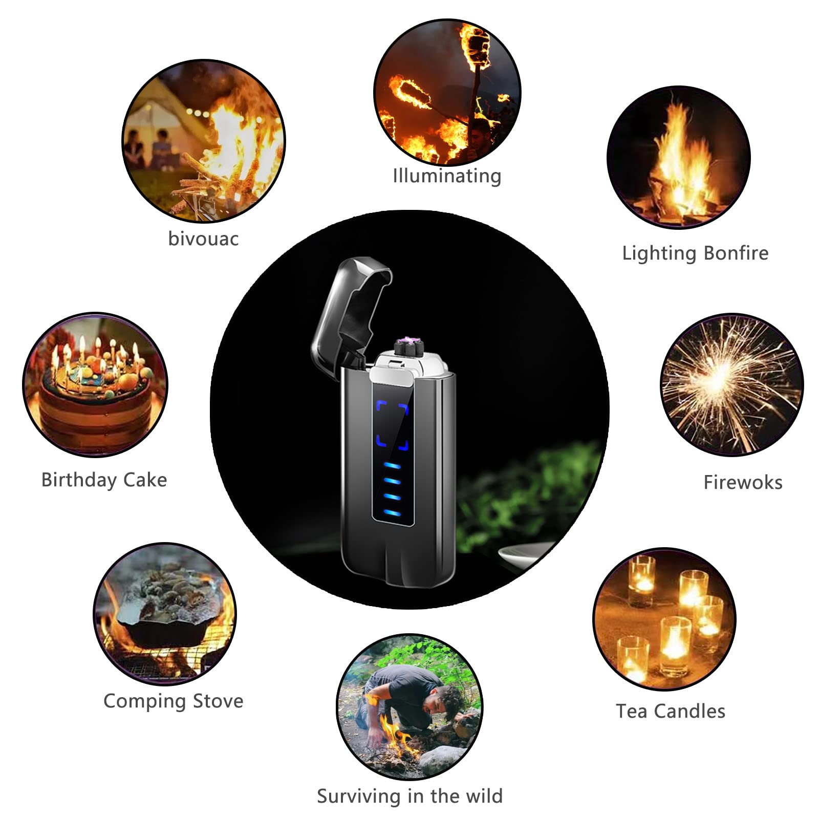 NAOLIU USB Rechargeable Plasma Lighter - Windproof Electric Lighter with LED Display Screen, Perfect Birthday Gift for Men (Great for Camping, Hiking, Outdoor Adventures & Everyday Use)