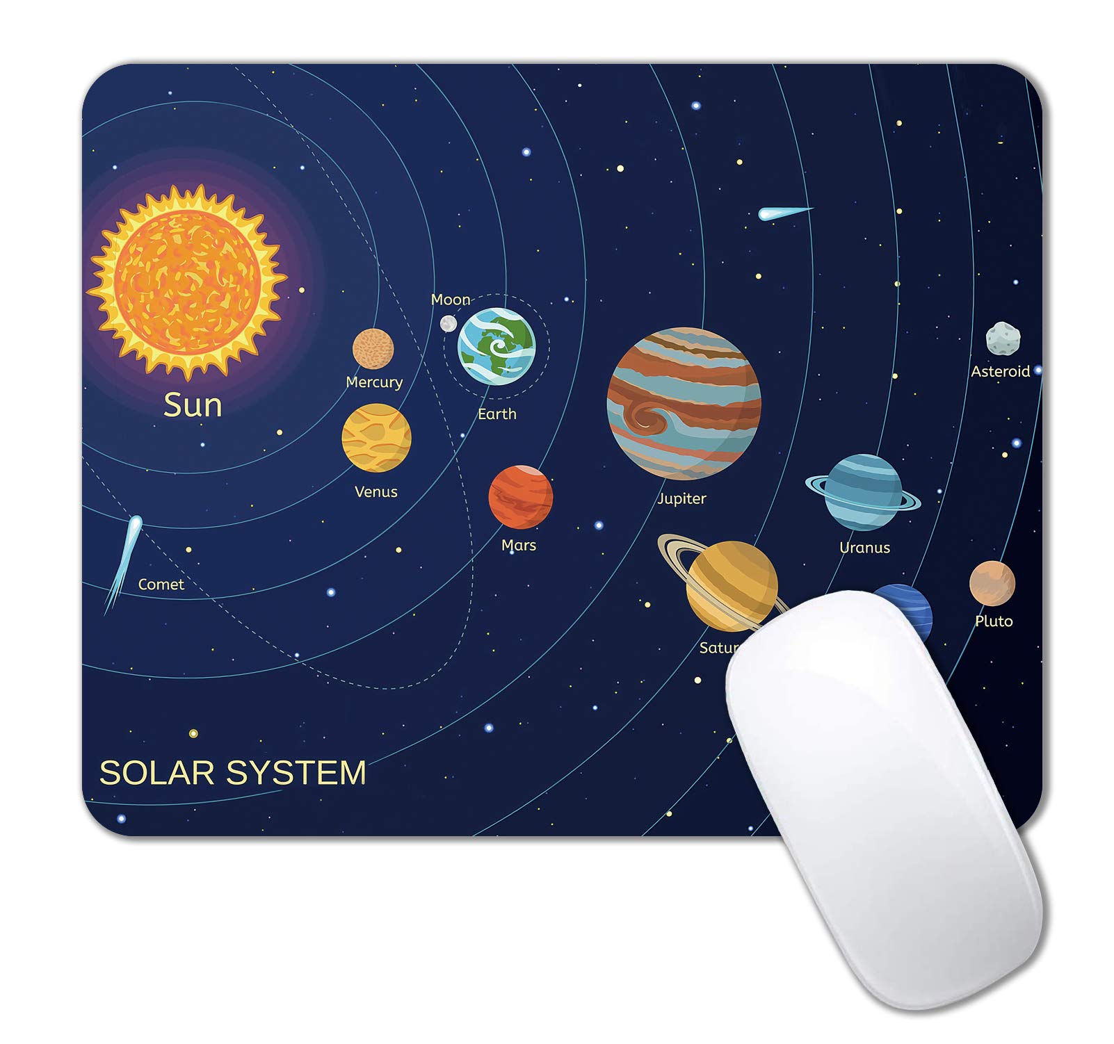 IMAYONDIA Solar System Mouse Pad for Kids - Colorful Space Design Mousepad for Girls & Boys with Anti-Slip Rubber Base - Wireless Laptop Mouse Pad for Remote Learning & Gaming (Home, Office, School Use)