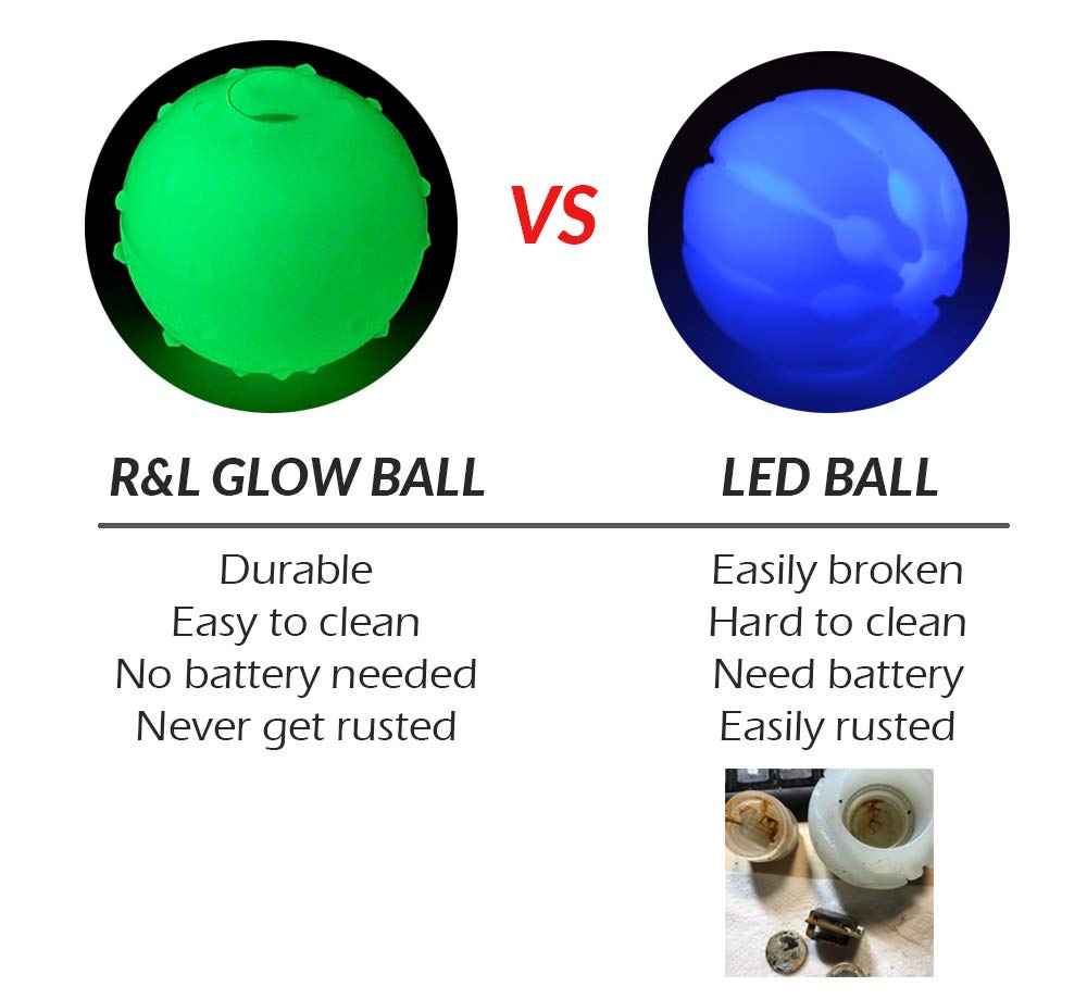 Glow in The Dark Dog Balls - 2 Pack LED Light Up Fetch Toys for Large & Small Dogs with 21 LED UV Flashlight for Night Play - Perfect for Backyard, Park & Beach Outdoor Activities (2.5 Inch)