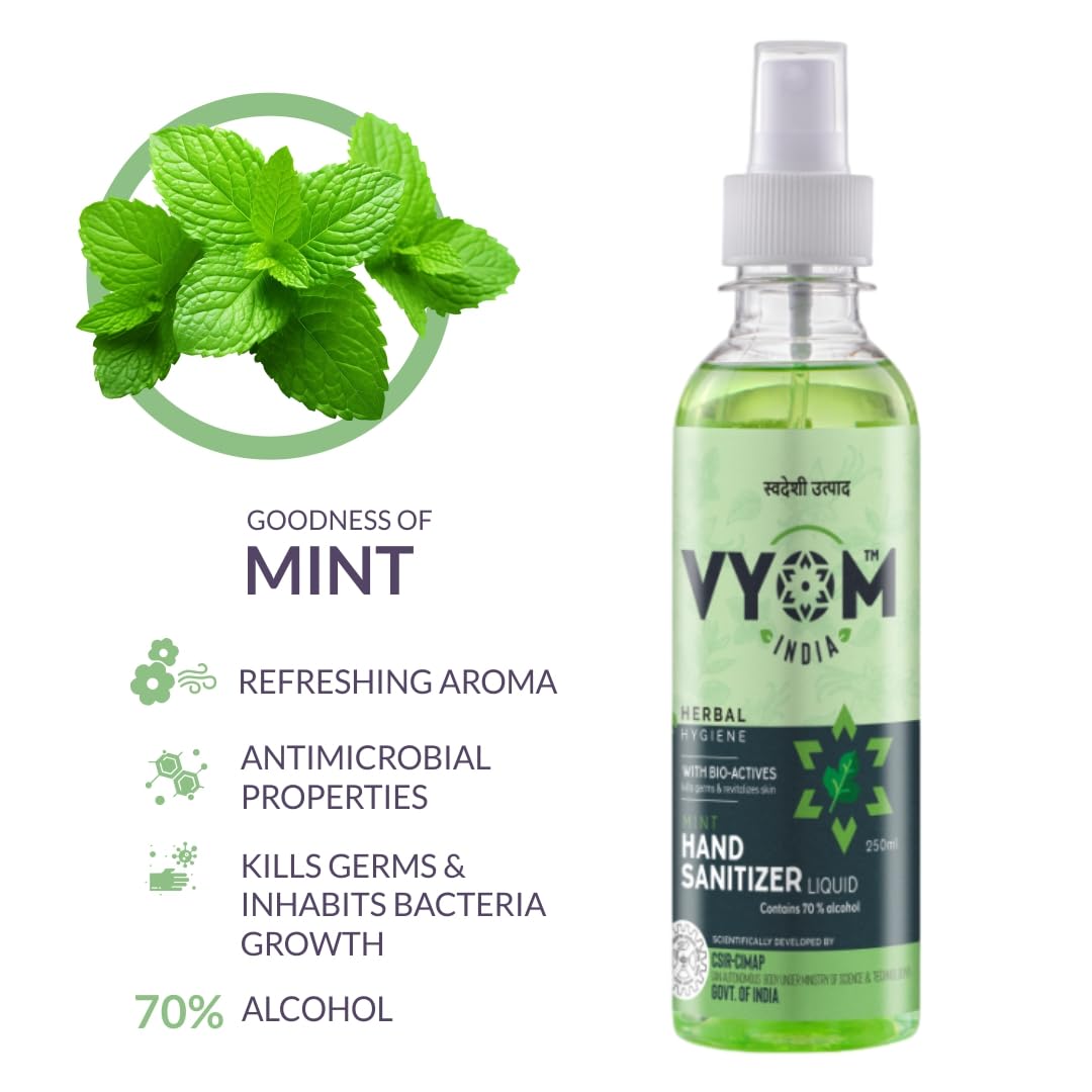 Vyom India 70% Alcohol Hand Sanitizer Spray - Herbal Mint Antibacterial Sanitizing Liquid for Hands, Skin-Friendly Formula - 250ml (Pack of 2) | Ideal for Travel, Office, School & Home Use