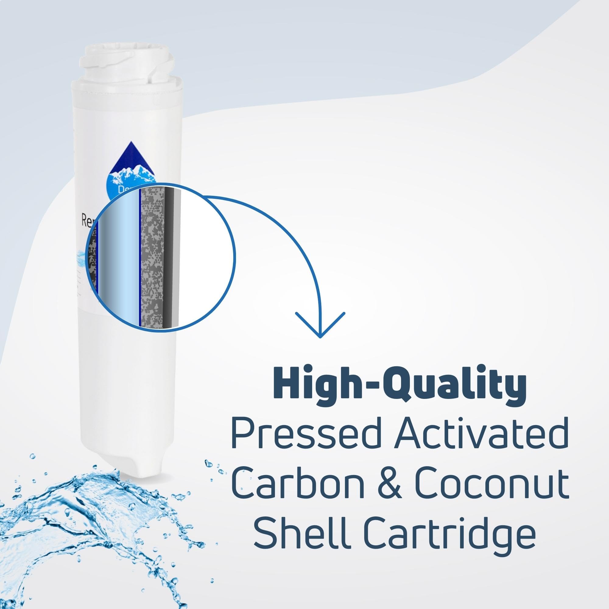 GE PDS20SFSALSS Refrigerator Water Filter Replacement - Compatible with General Electric GSWF Fridge Filter Cartridge | Pure Drinking Water for Home & Office Use