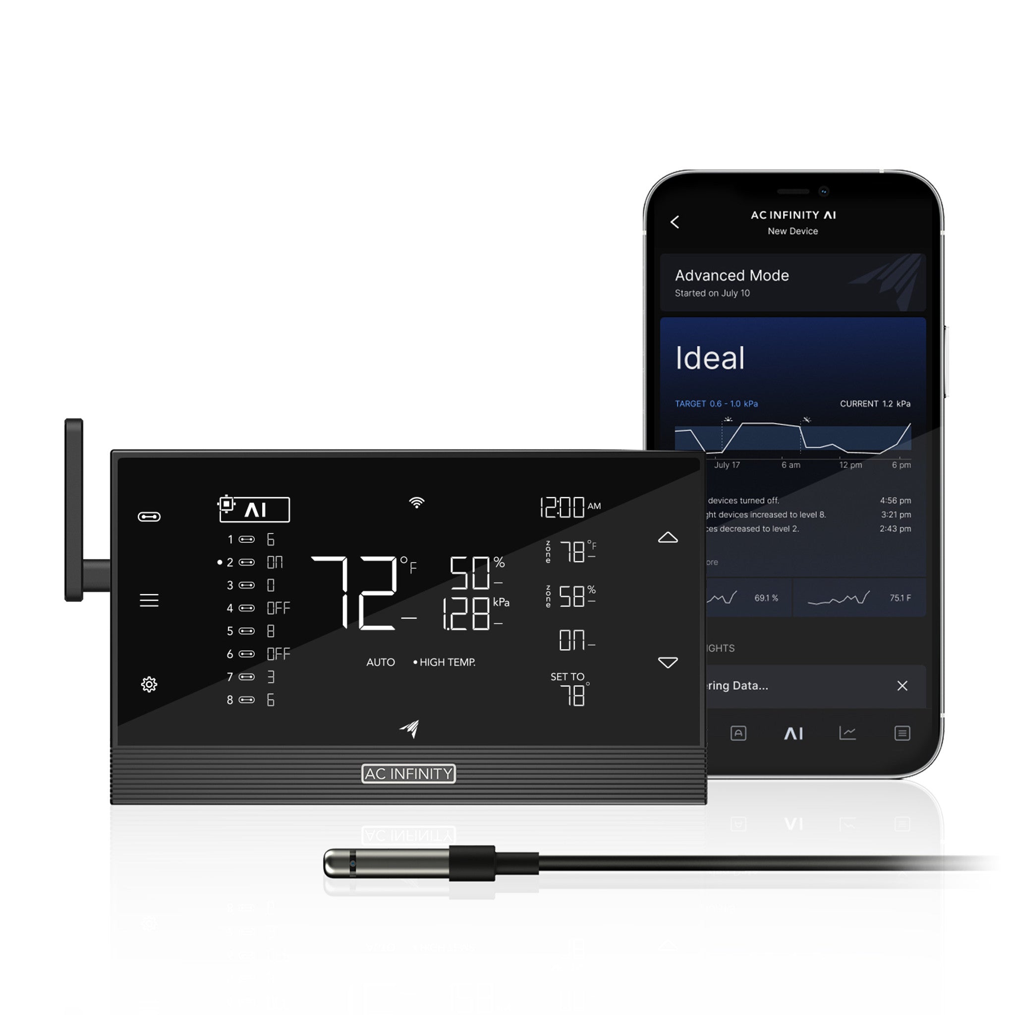 AI-Powered Smart Environmental Controller with Dual Zone Control - Auto Learning & Dynamic Adjustments for UIS Systems | Perfect for Greenhouses, Grow Tents & Hydroponic Setups