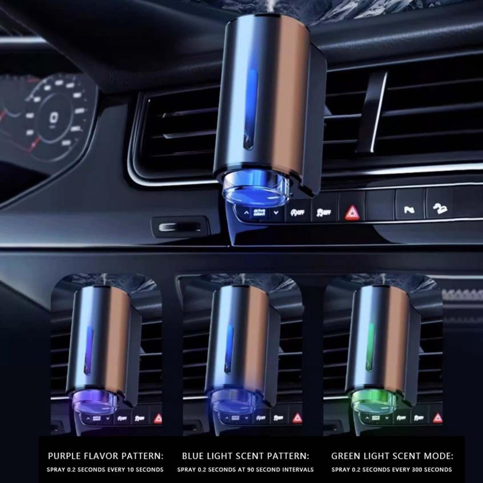 Premium Smart Car Air Freshener Diffuser with Essential Oils - Cologne Scented Aromatherapy Car Diffuser & 3 Refills - USB Powered Auto Air Freshener for Fresh & Relaxing Car Interior - Perfect for Commuting, Road Trips & Daily Driving