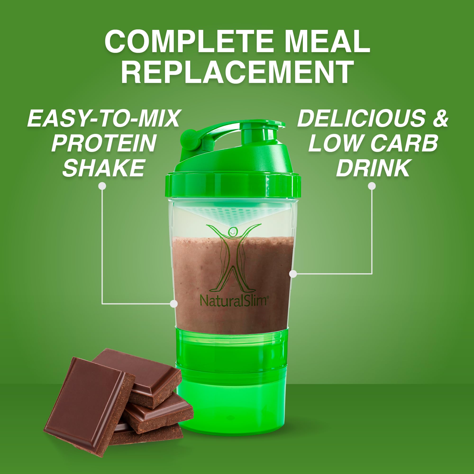 NaturalSlim Meal Replacement Protein Powder Chocolate - Low Carb Breakfast Shake for Weight Loss & Metabolism Support - Helps Curb Cravings & Hunger - 10 Servings (17.6oz) - Perfect for Busy Mornings, Post-Workout Recovery & Healthy Meal Prep
