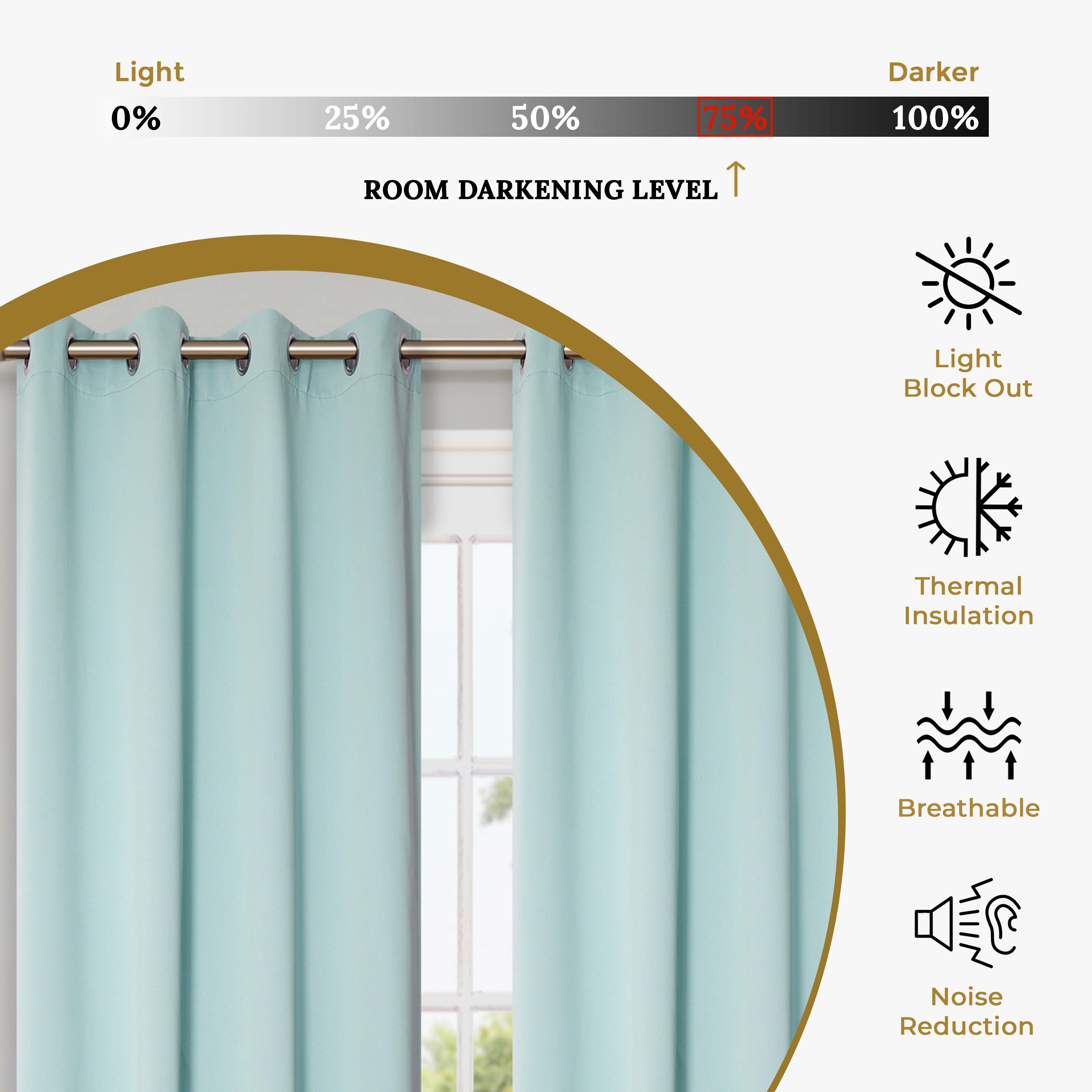 Solid Classic Modern Grommet Blackout Curtain Set - Thermal Insulated Window Drapes for Living Room & Bedroom - Noise Reducing & Light Blocking for Better Sleep