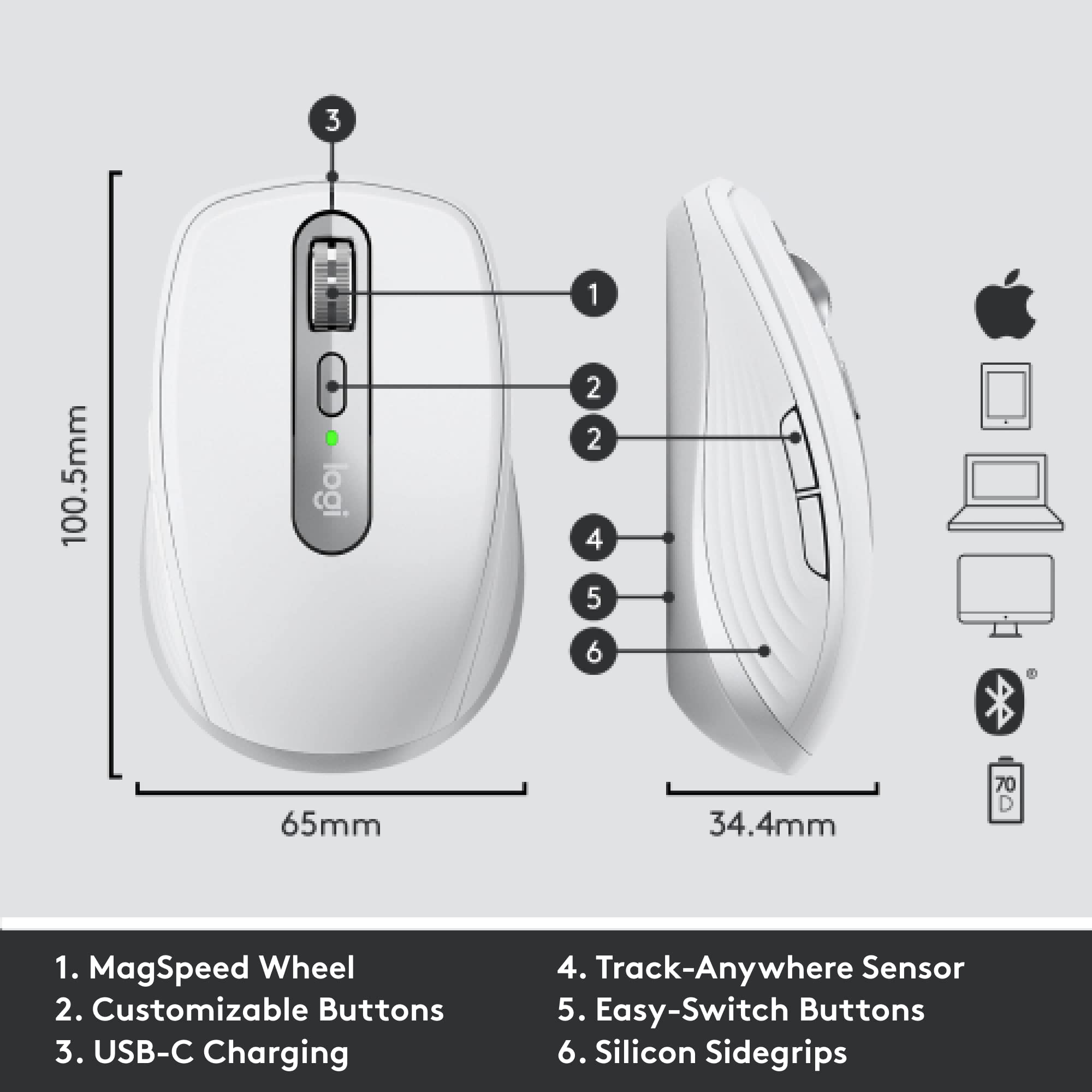 Logitech MX Keys Mini for Mac Keyboard & MX Anywhere 3 for Mac Wireless Mouse Combo - Backlit Keys, USB-C Bluetooth, Ergonomic Compact Design, Fast Scrolling - Optimized for macOS & iPadOS (Pale Grey) | Perfect for Home Office, Remote Work & Creative Professionals