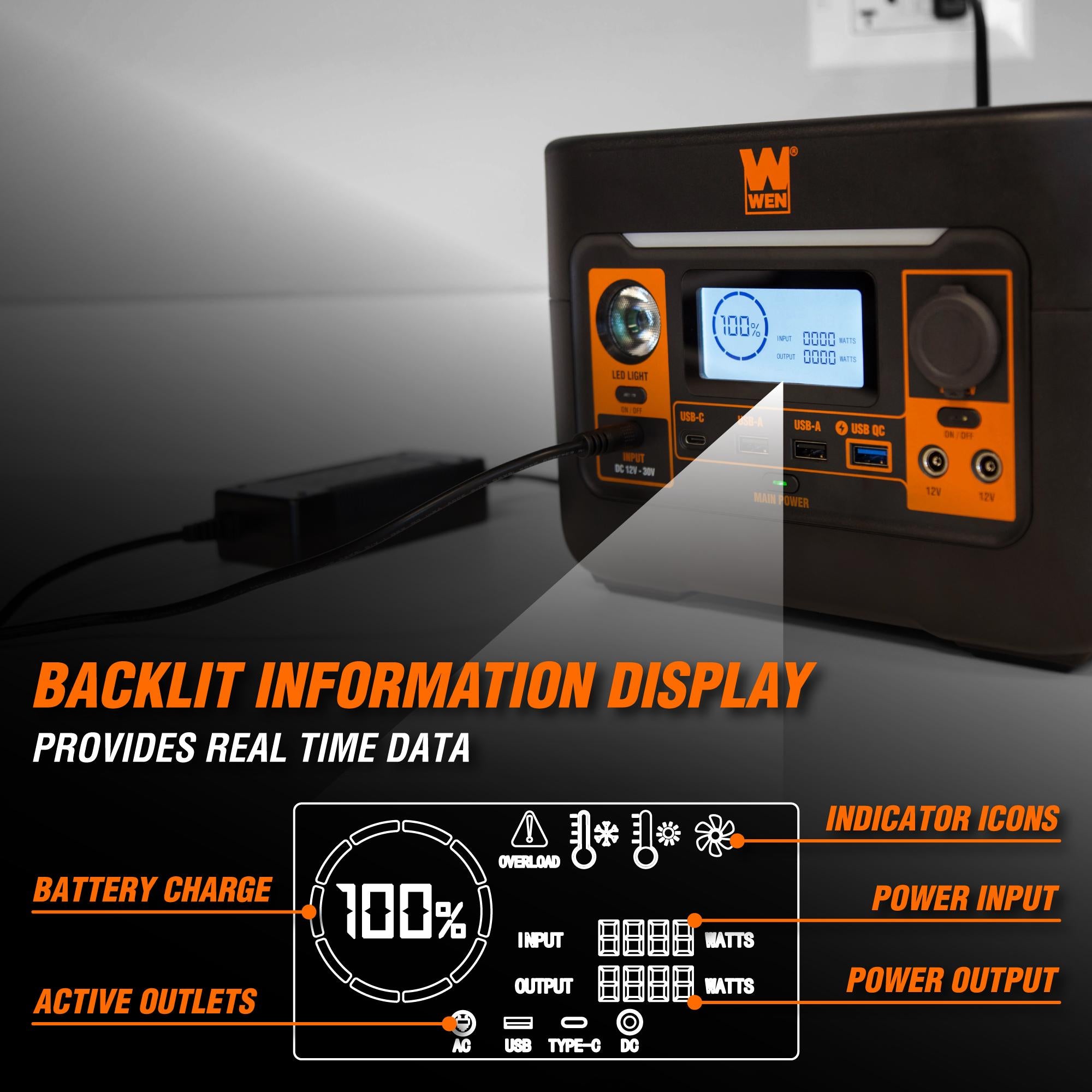 WEN PP300i 300W Portable Power Station with 269Wh Lithium Battery | Compact Inverter Generator for Camping, Emergency Backup & Outdoor Power Needs