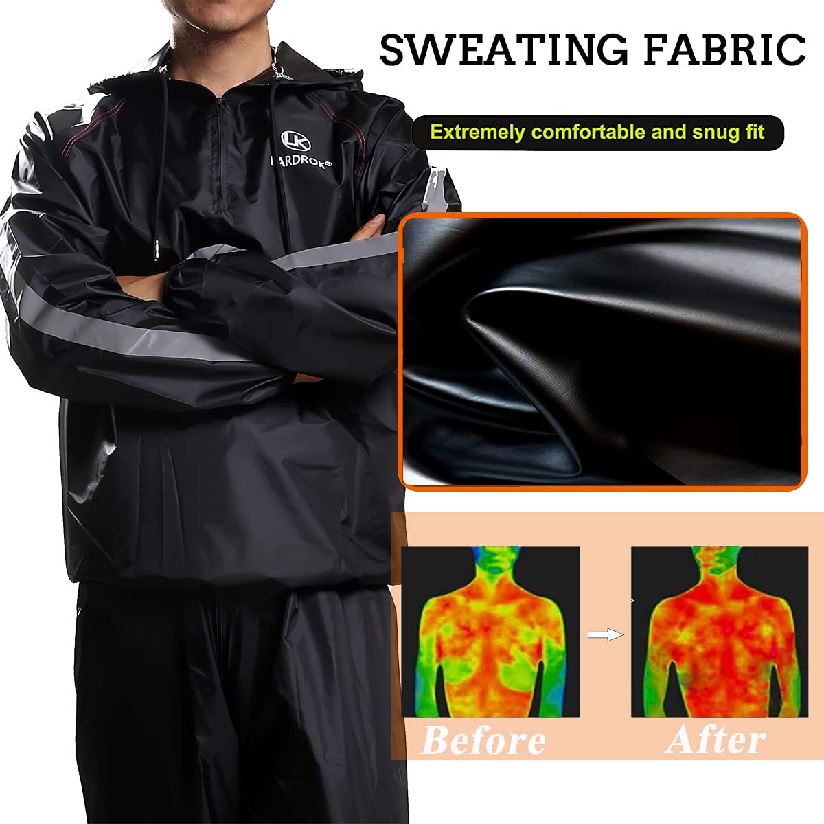 LARDROK Heat Trapping Sauna Suit for Men & Women - Sweat Workout Suit with Zipper Hoodie for Weight Loss, Detox & Fitness Training - Perfect for Gym, Running & Home Exercise