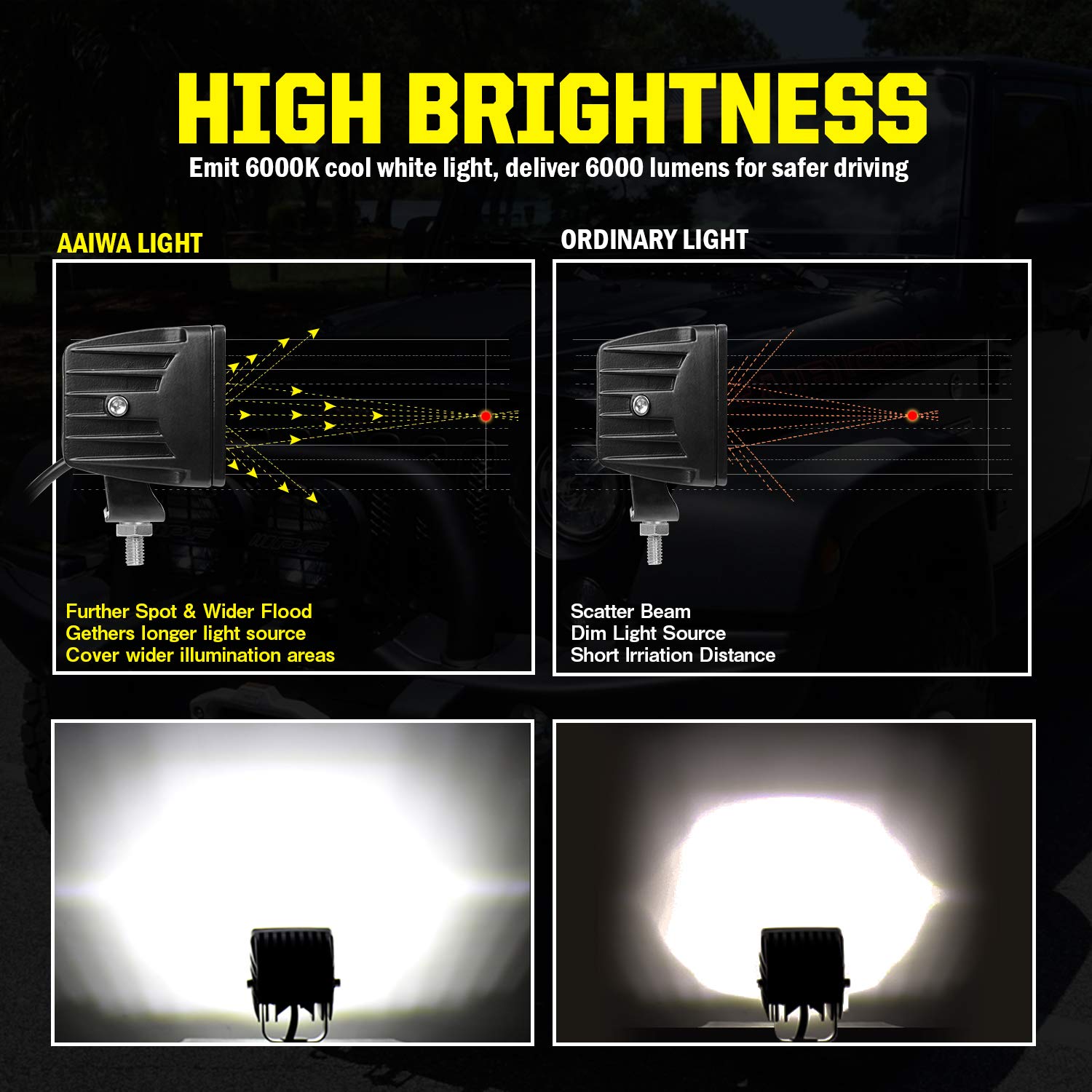 4PCS LED Light Pods - AAIWA 3 Inch 36W LED Cube Light Bar with Spot/Flood Combo Beam for Off-Road, Trucks, Pickups, RZR, ATV, UTE & UTV | Durable Driving & Backup Lights for Night Adventures & Work Sites