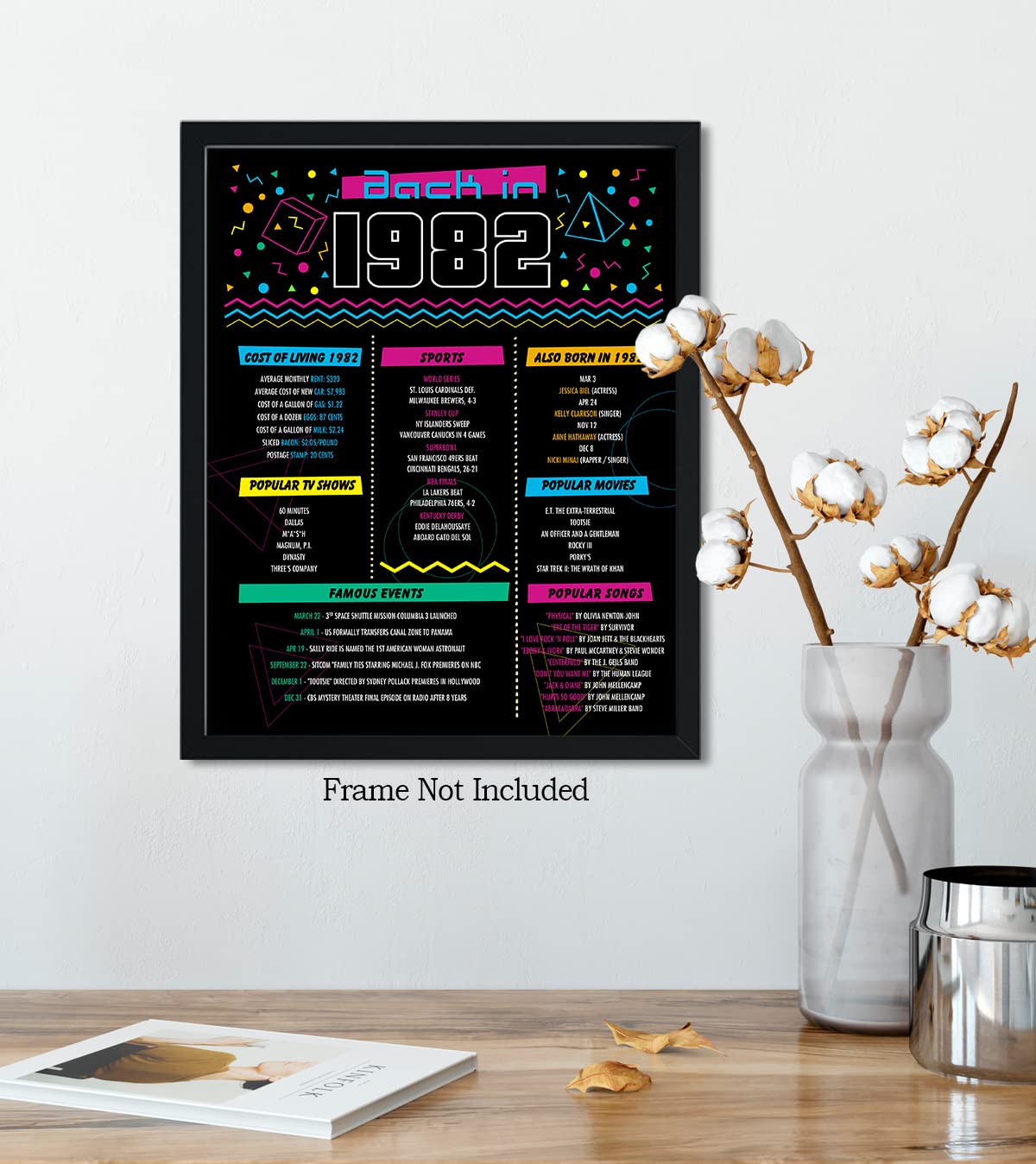 1982 Home Decor Print - 40th Birthday Gift for Women - Perfect for Anniversaries & Parties