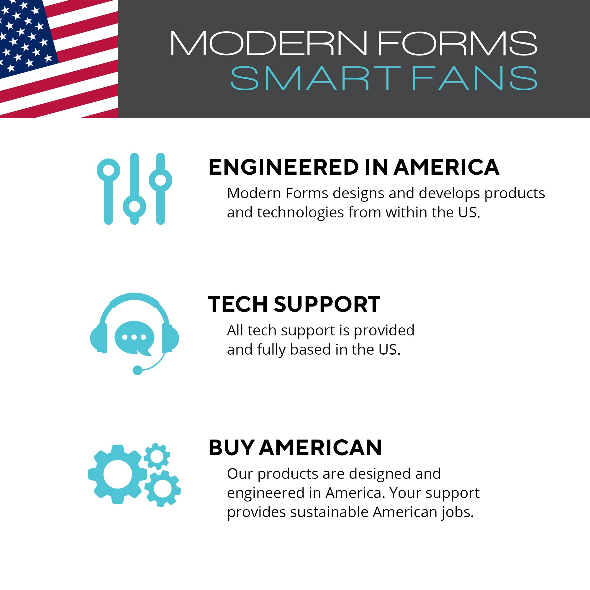 Modern Forms Tip Top Smart 52
