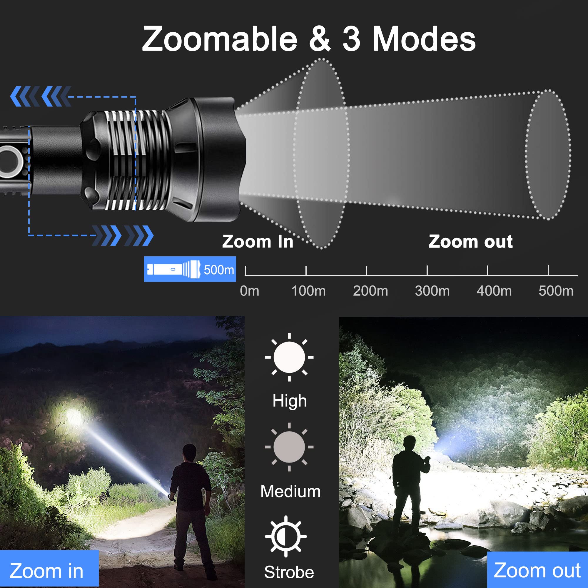 Rechargeable LED Flashlight - 100,000 Lumens Super Bright, 3 Modes, Waterproof, Zoomable - Perfect for Outdoor Camping, Hiking, Emergency & Power Outages