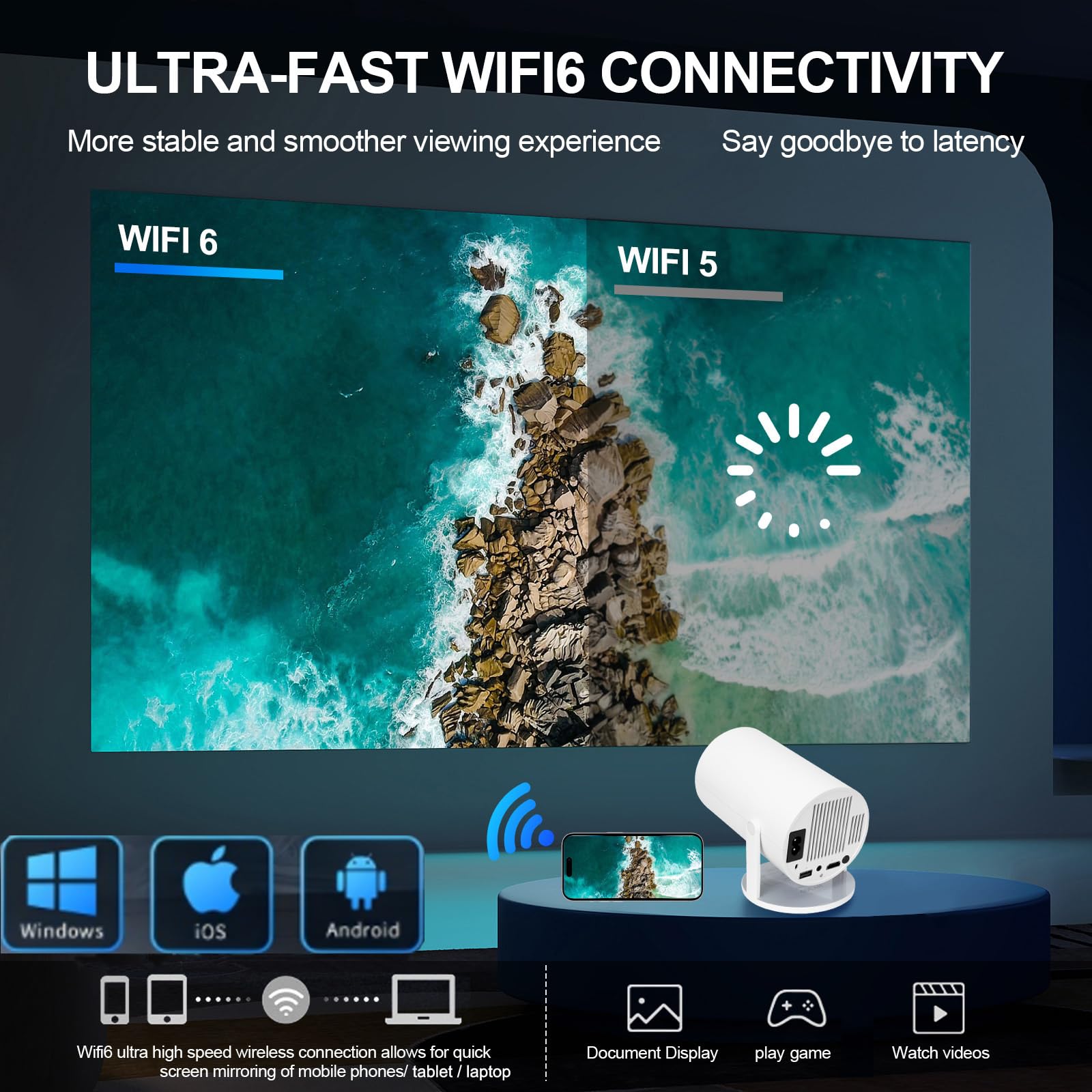 4K Portable Mini Projector with WiFi & Bluetooth - Auto Keystone, HD Projector for Outdoor Movies, Home Theater & Gaming - Compatible with Android, iPhone, Laptop, TV, Fire Stick via HDMI/USB/AV