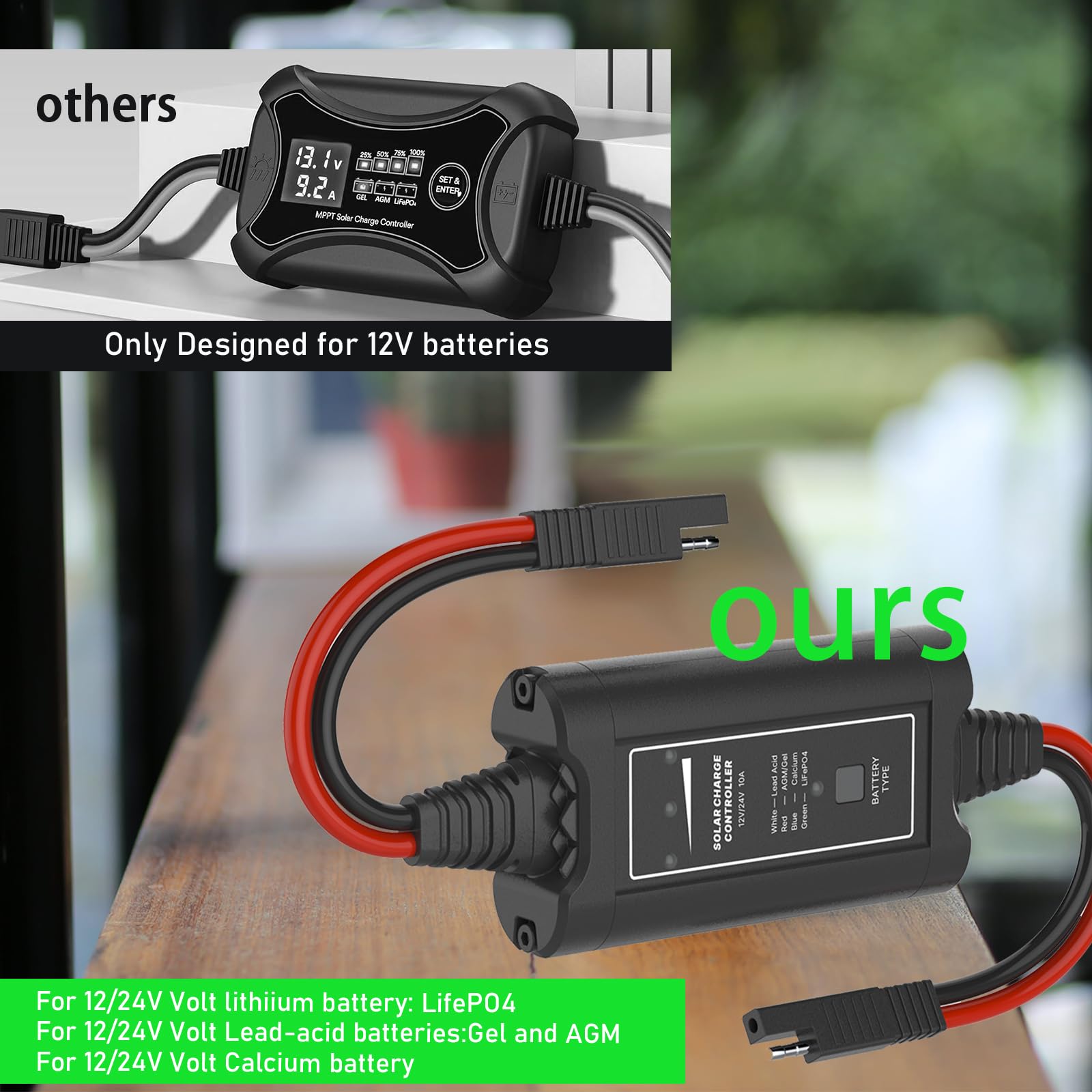 10A MPPT Solar Charge Controller - 12V/24V Intelligent Regulator for Gel, AGM, Lead-Acid & LiFePO4 Batteries - Perfect for RV, Marine, Off-Grid & Home Solar Systems