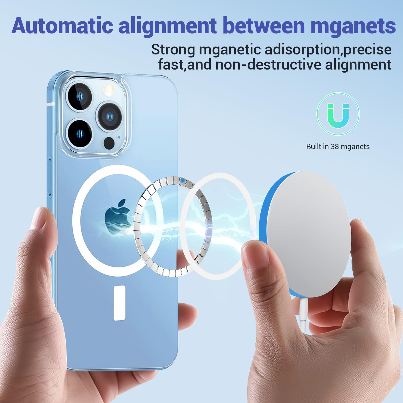 Magnetic Wireless Charger for iPhone 15 Pro Max/15 Pro/15/15 Plus/14/14 Pro/14 Plus/14 Pro Max/13/13 Pro Max/12 Pro - Fast Charging with 20W Type-C PD Adapter - Perfect for Home, Office & Travel Use