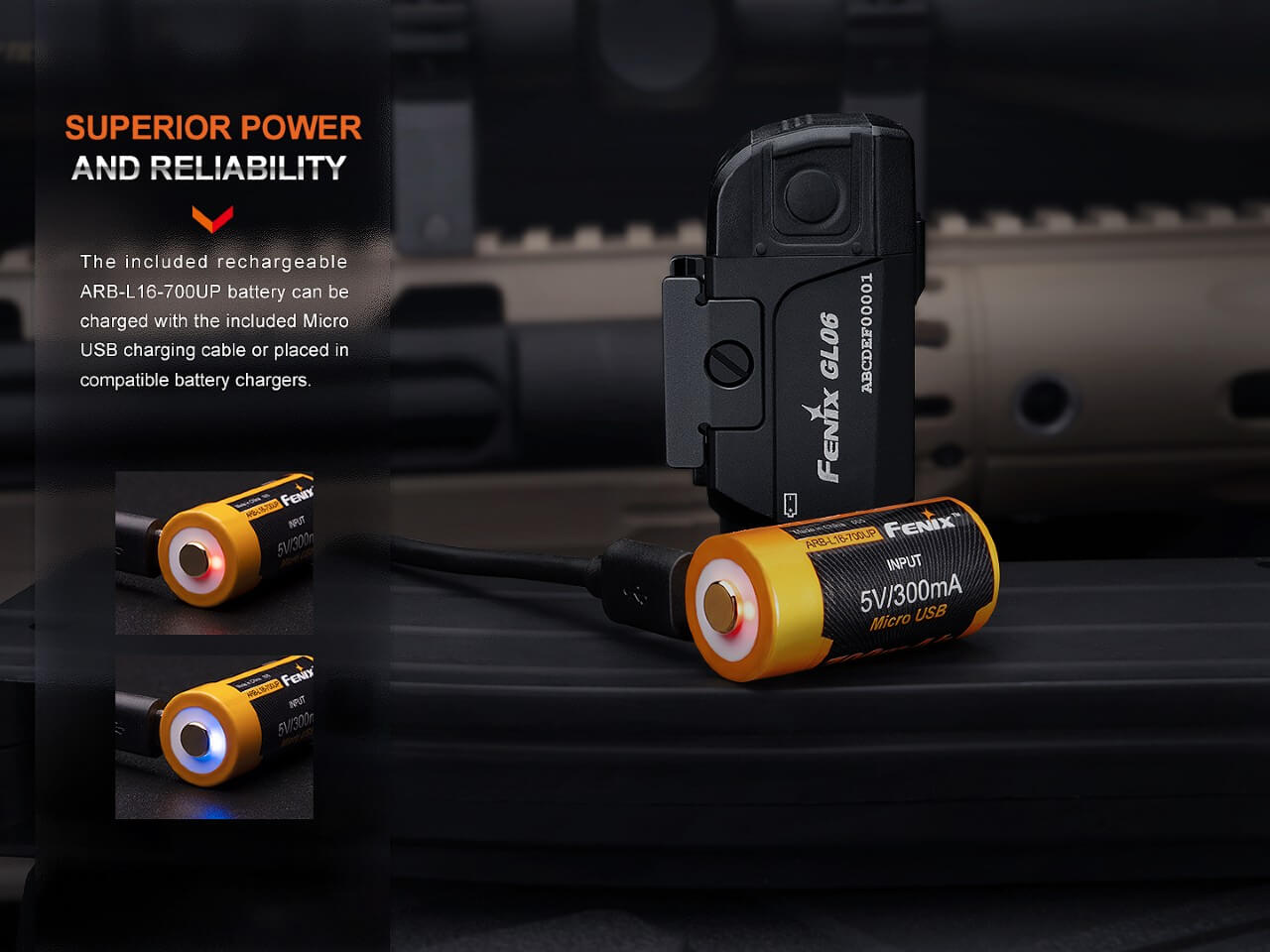 Fenix GL06 Compact Tactical LED Flashlight for Pistols - Open Box - Ideal for Home Defense, Hunting & Outdoor Adventures
