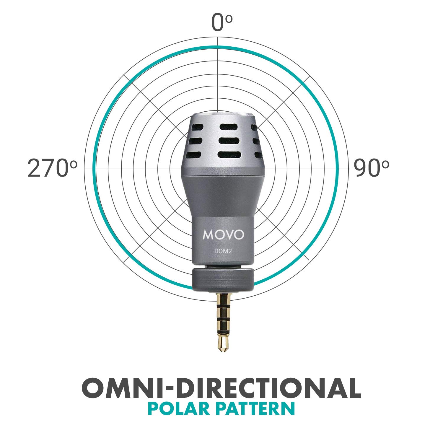 Movo DOM2-USB Mini Omnidirectional USB Microphone for PC, MacBook & Laptop - Compact Desktop Mic with Case for Streaming, Podcasting, Zoom Meetings, Gaming & Voice Recording (Ideal for Home Office & Online Classes)