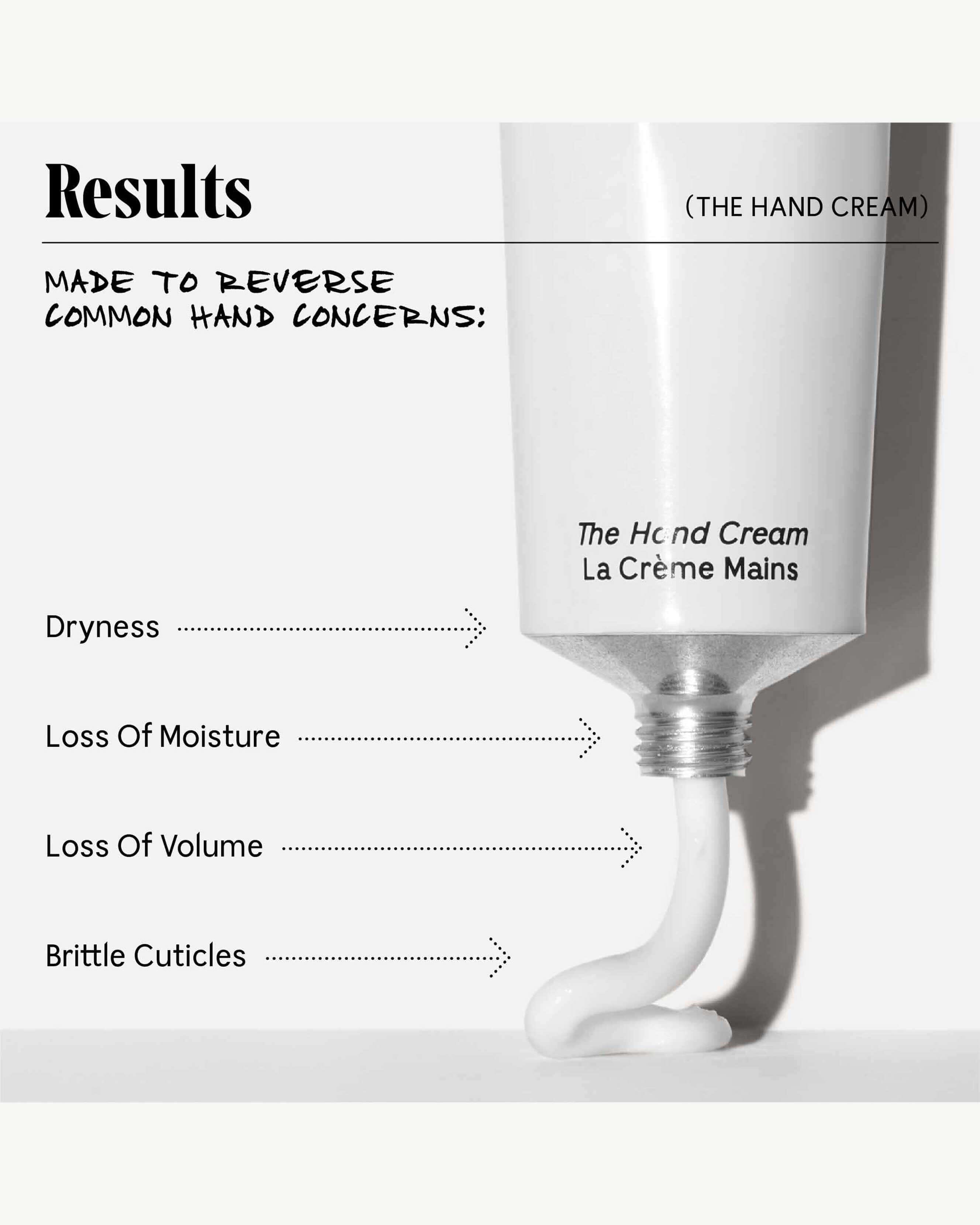 Best Hand Cream for Dry Skin - Moisturizing & Nourishing - Perfect for Winter Care & Daily Use