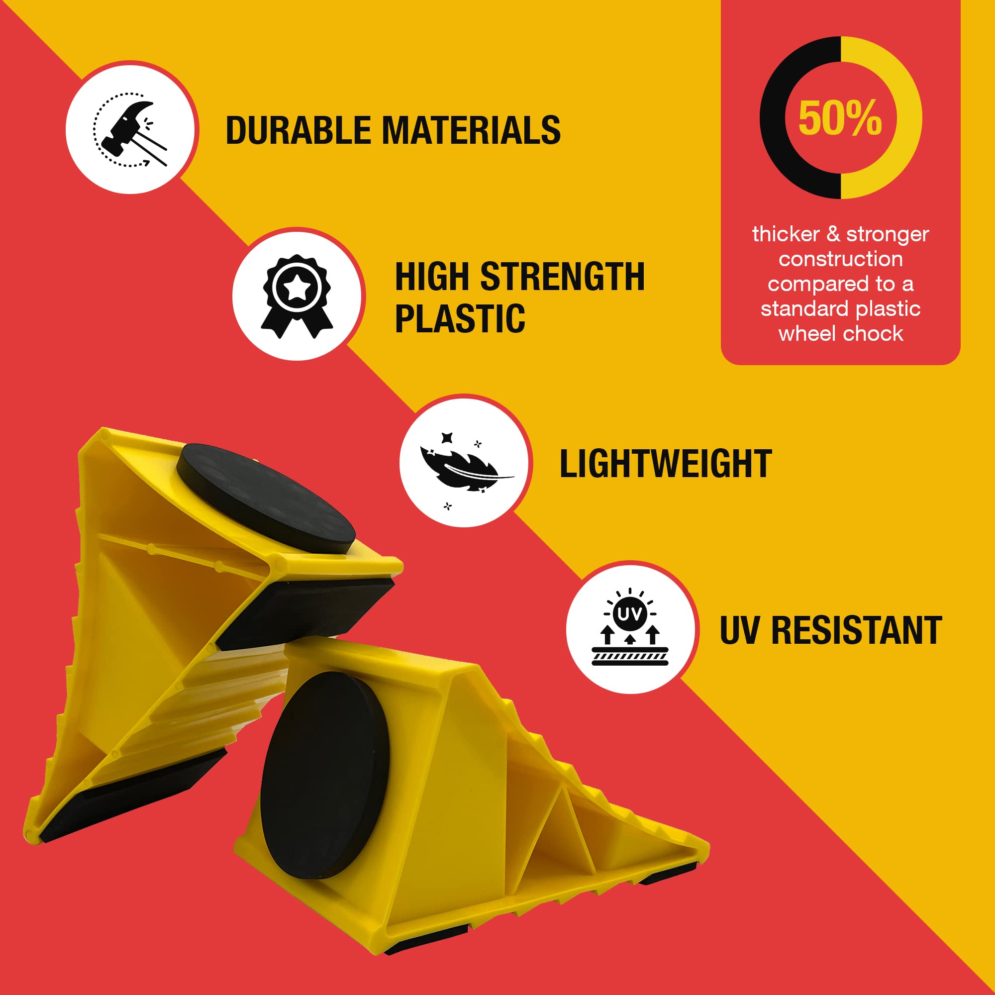 THD MagChocks Heavy Duty Magnetic Wheel Chocks for RV, Trailer & Camper - Secure Rubber Tire Chocks for Parking Safety (2 Pack) - Perfect for Camping, Boating & Outdoor Adventures