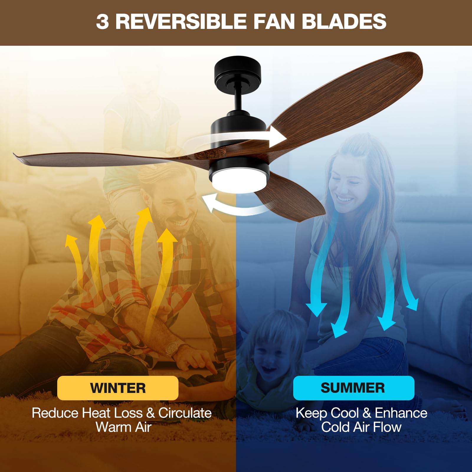 52 Inch Smart Ceiling Fan with Light and Remote Control - Alexa & App Compatible, Reversible 3 Blades, Quiet DC Motor, 6 Speeds, Timer, Dimmable LED - Walnut Finish for Living Room, Bedroom and Office
