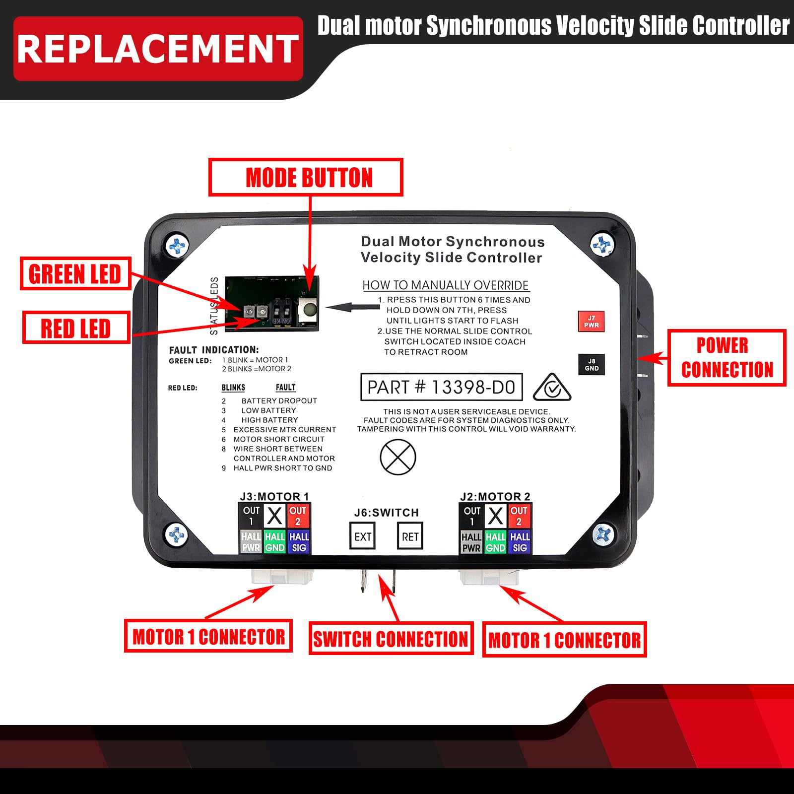 Dual Sync Slide Controller for RV Lippert In-Wall Slide-Out - V-Sync II Replacement for Smooth Operation