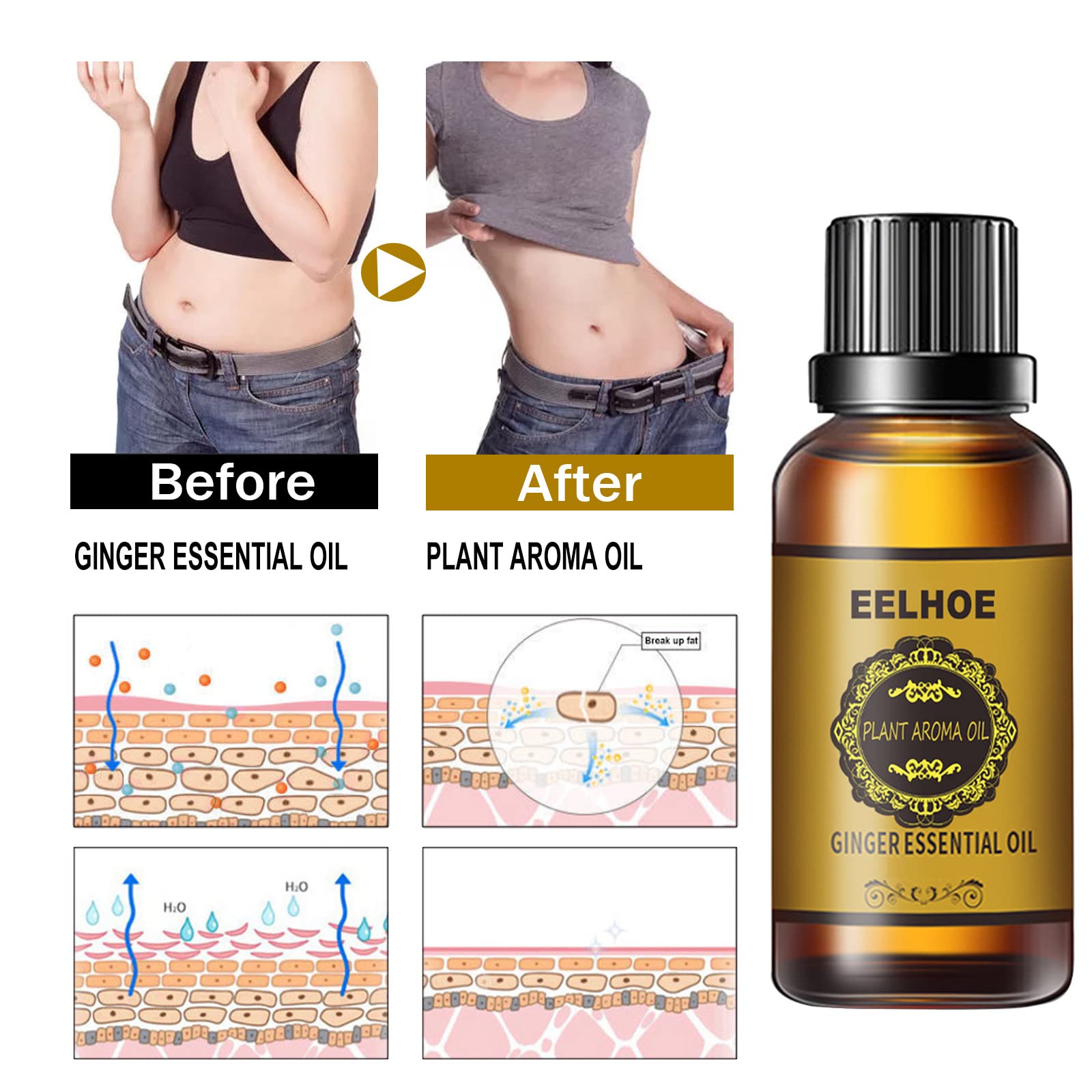 **Ginger Body Oil for Massage & Firming - Natural Moisturizing & Nourishing with Ginger Extract - Daily Use for Relaxation & Sore Muscle Relief - Perfect for Spa, Post-Workout & Self-Care**